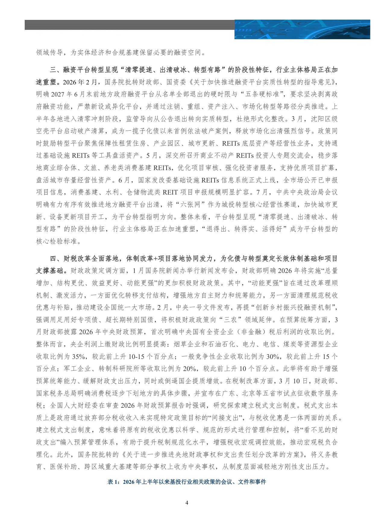 【行业研究】基础设施投融资行业2026年上半年政策回顾及展望：长效管控助力风险缓释 城投转型持续常态化-20260826-中诚信国际-17页.pdf
