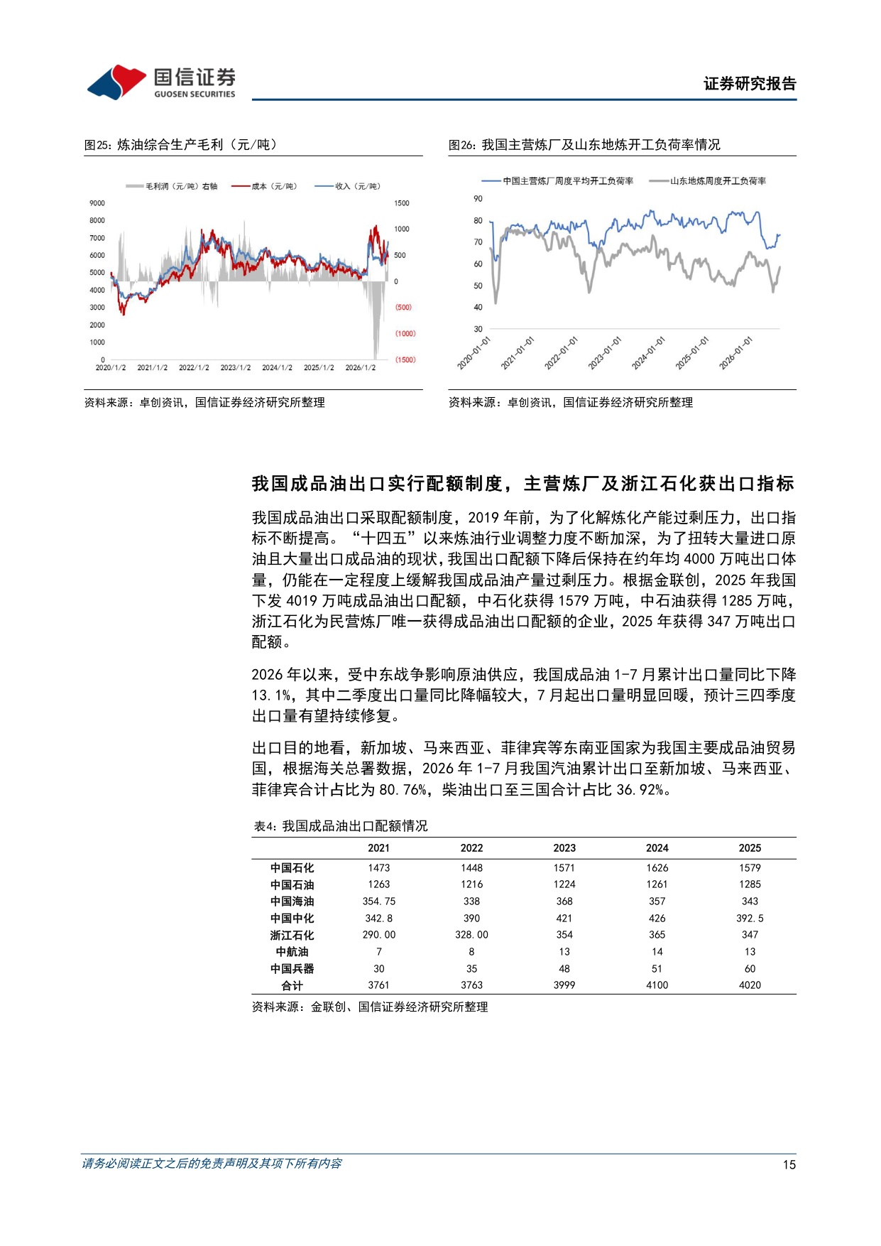 【行业研究】全球炼油行业专题：全球成品油供应紧张，中国炼化竞争力凸显-20260904-国信证券-21页.pdf