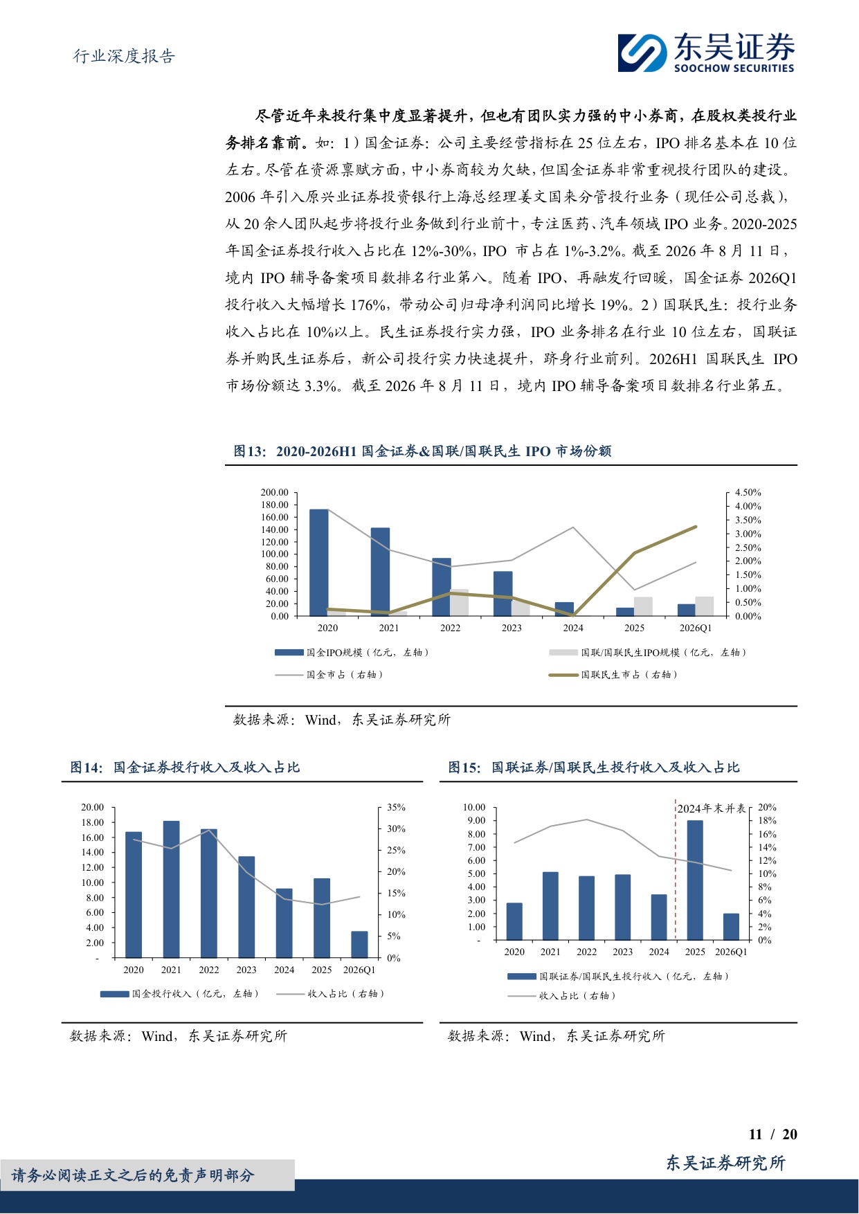 【行业研究】券商差异化发展专题（二）：专注细分赛道，中小券商践行精品化道路-20260826-东吴证券-20页.pdf