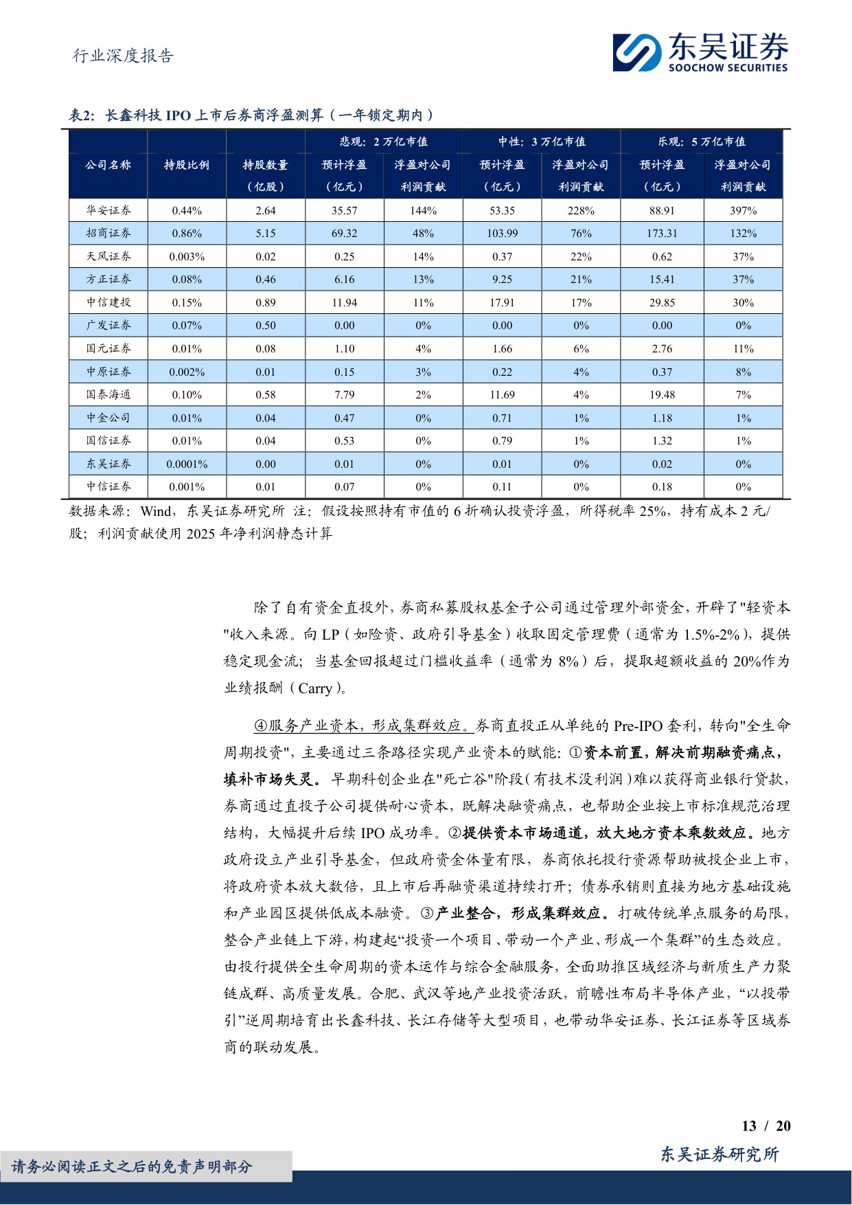 【行业研究】券商差异化发展专题（二）：专注细分赛道，中小券商践行精品化道路-20260826-东吴证券-20页.pdf