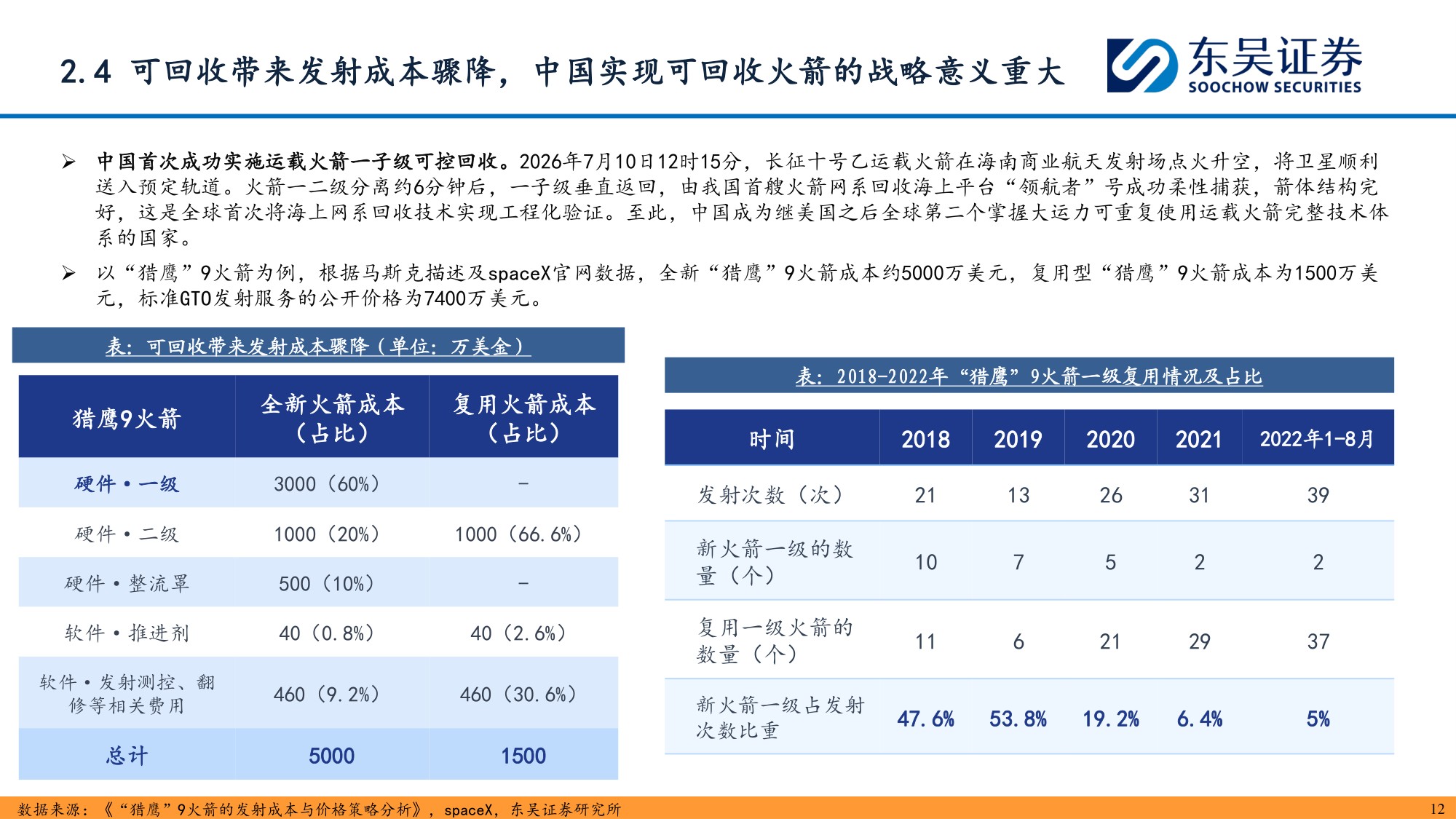 【行业研究】商业航天深度报告：航天发动机-20260907-东吴证券-37页.pdf