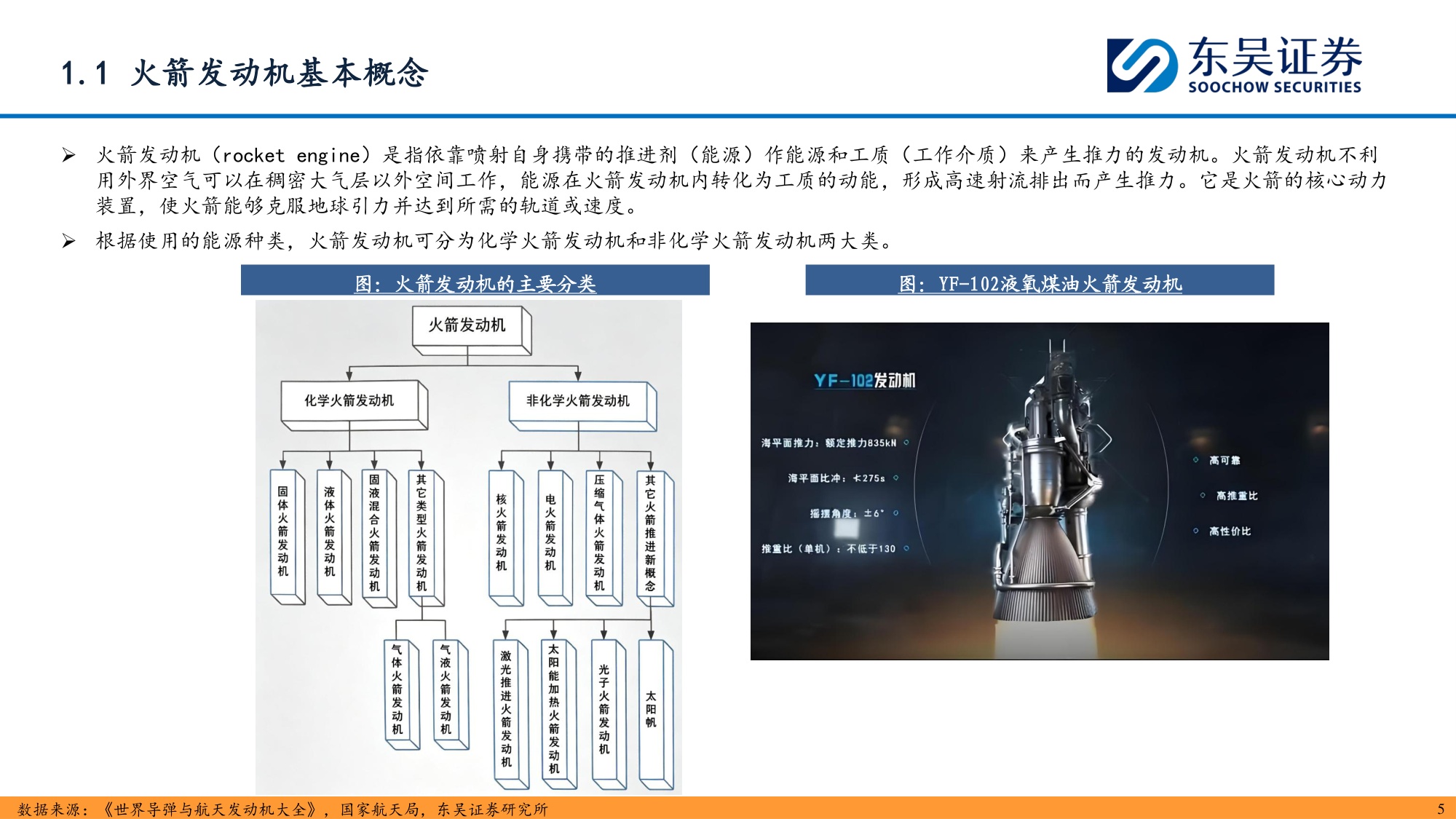 【行业研究】商业航天深度报告：航天发动机-20260907-东吴证券-37页.pdf