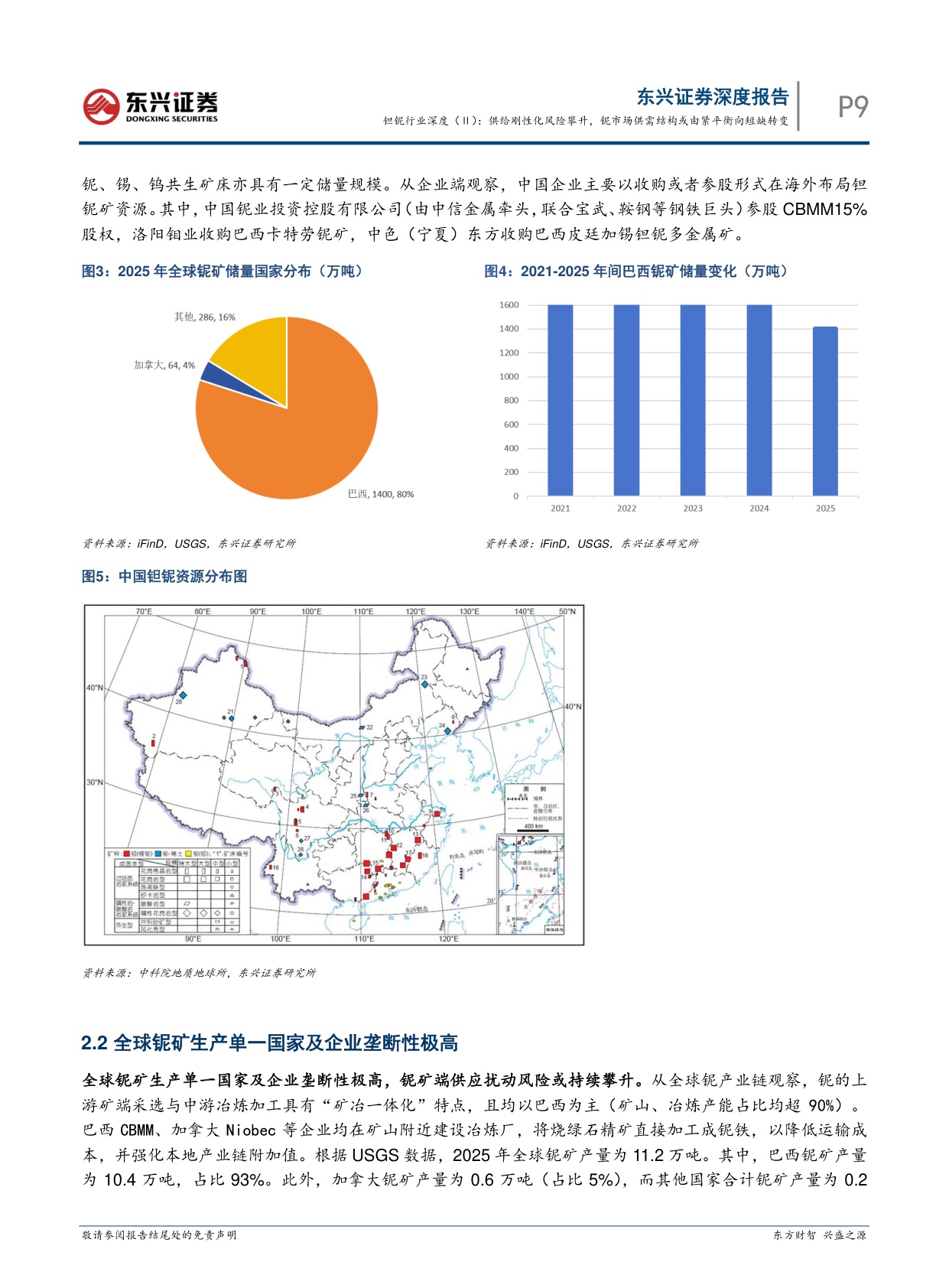 【行业研究】钽铌行业深度（Ⅱ）：供给刚性化风险攀升，铌市场供需结构或由紧平衡向短缺转变-20260901-东兴证券-20页(1).pdf