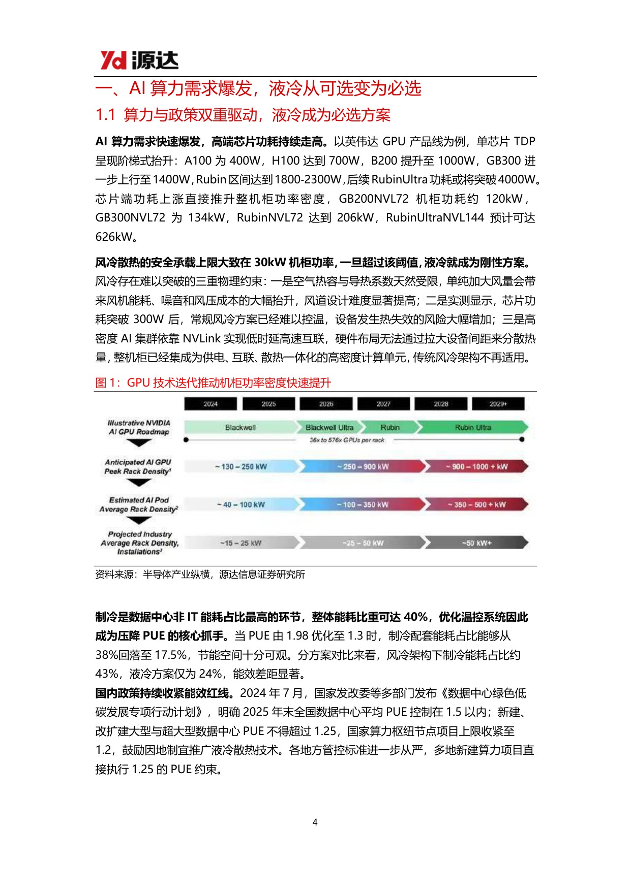 【行业研究】液冷行业专题研究：AI算力散热刚需确立，液冷千亿赛道正当时-20260904-源达信息-22页.pdf
