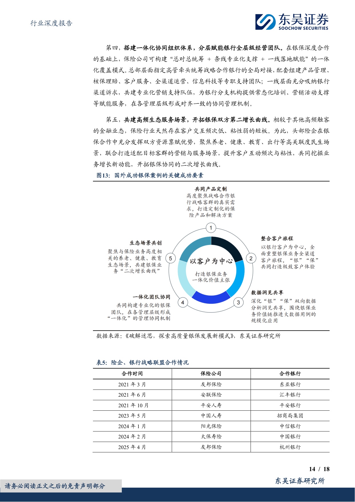 【行业研究】中国人身险银保渠道系列报告三：国内银保渠道路在何方？-20260826-东吴证券-18页.pdf