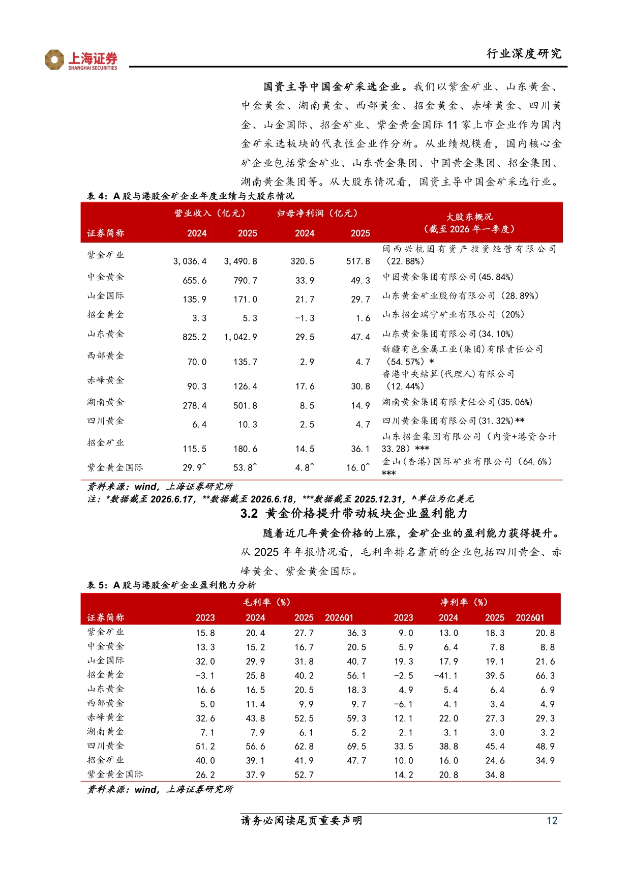【行业研究】中国金矿采选行业深度报告：中国金矿采选行业在时代变局中迎成长逻辑重构-20260826-上海证券-16页.pdf