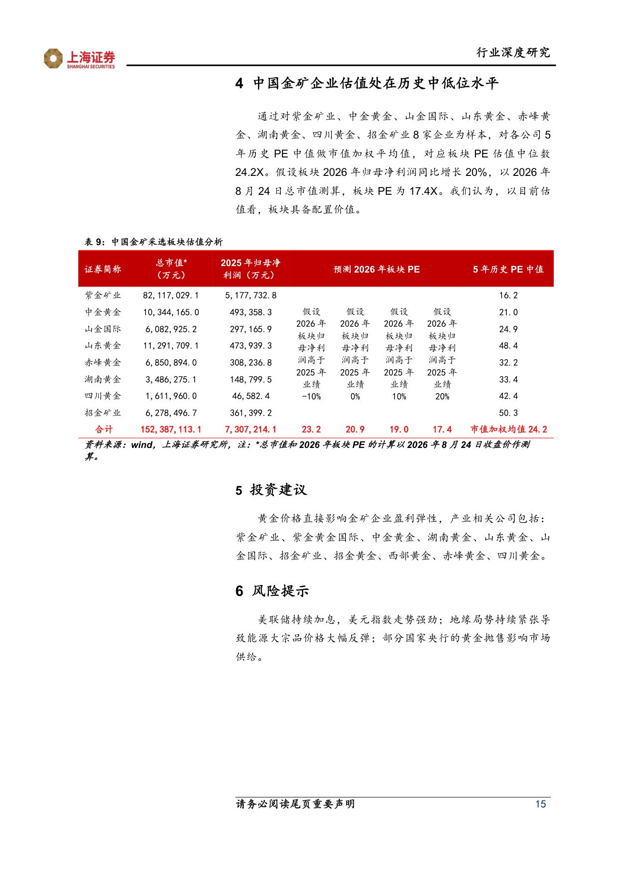 【行业研究】中国金矿采选行业深度报告：中国金矿采选行业在时代变局中迎成长逻辑重构-20260826-上海证券-16页.pdf