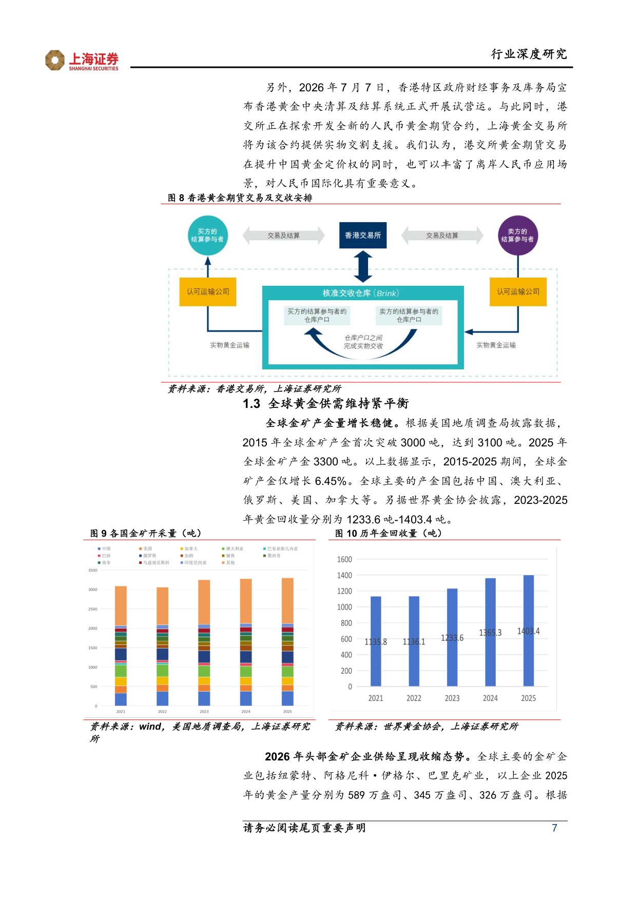 【行业研究】中国金矿采选行业深度报告：中国金矿采选行业在时代变局中迎成长逻辑重构-20260826-上海证券-16页.pdf