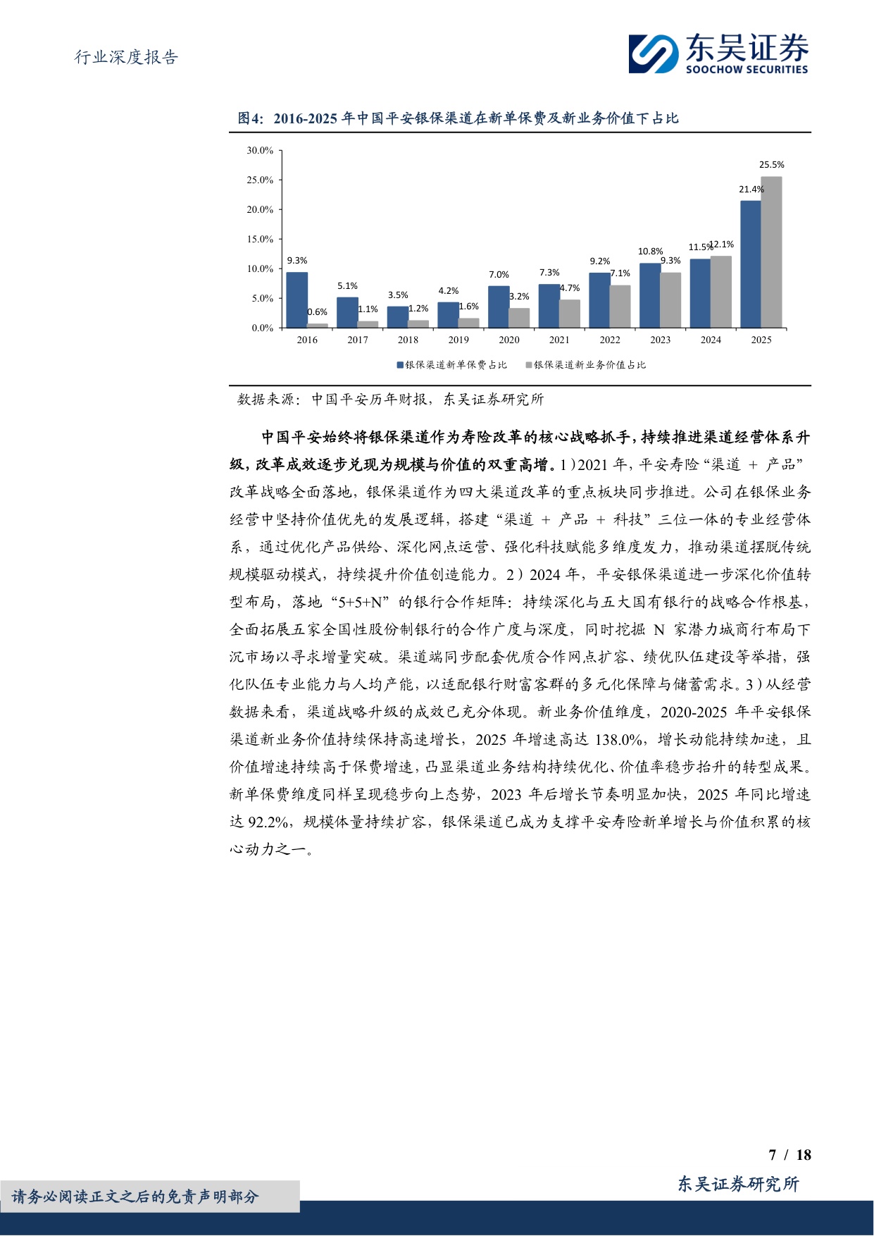 【行业研究】中国人身险银保渠道系列报告三：国内银保渠道路在何方？-20260826-东吴证券-18页.pdf