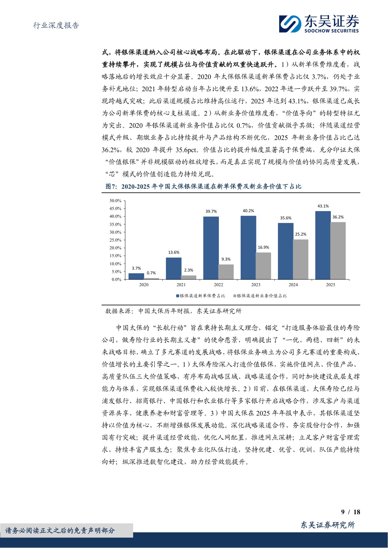 【行业研究】中国人身险银保渠道系列报告三：国内银保渠道路在何方？-20260826-东吴证券-18页.pdf
