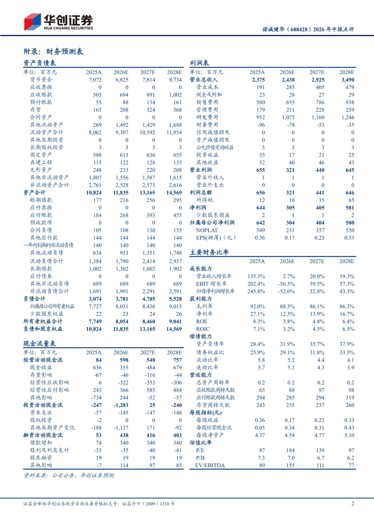 华创证券-诺诚健华-688428-2026年中报点评药物销售增长强劲自免管线迎多个里程碑.pdf