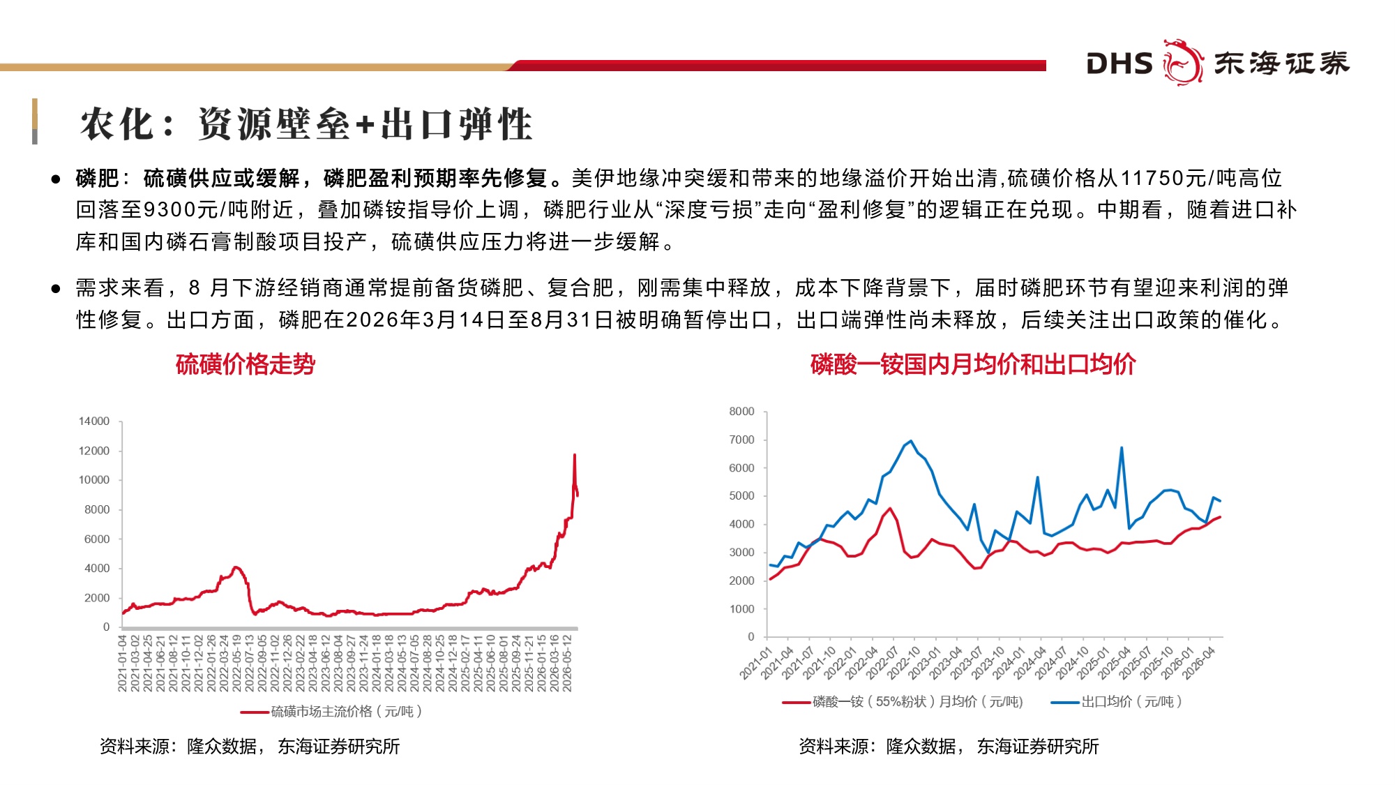 【化工】基础化工行业2026年中期投资策略：涨价重估，成长加速-20260708-东海证券-60页.pdf