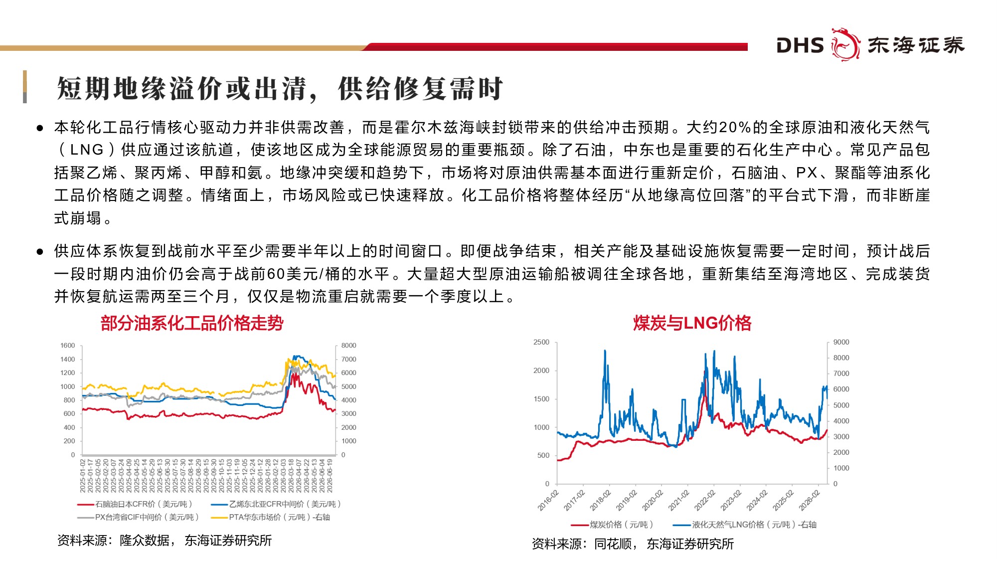 【化工】基础化工行业2026年中期投资策略：涨价重估，成长加速-20260708-东海证券-60页.pdf