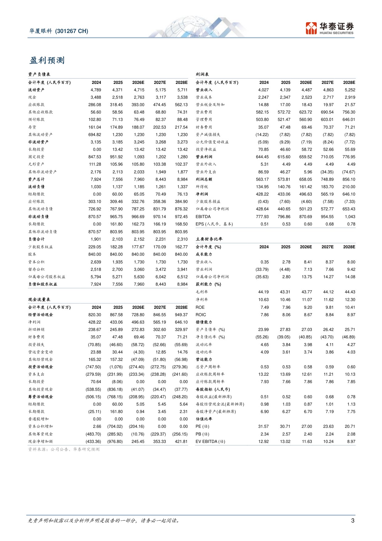 华泰证券-华厦眼科-301267-2Q26阶段承压看好全年表现.pdf