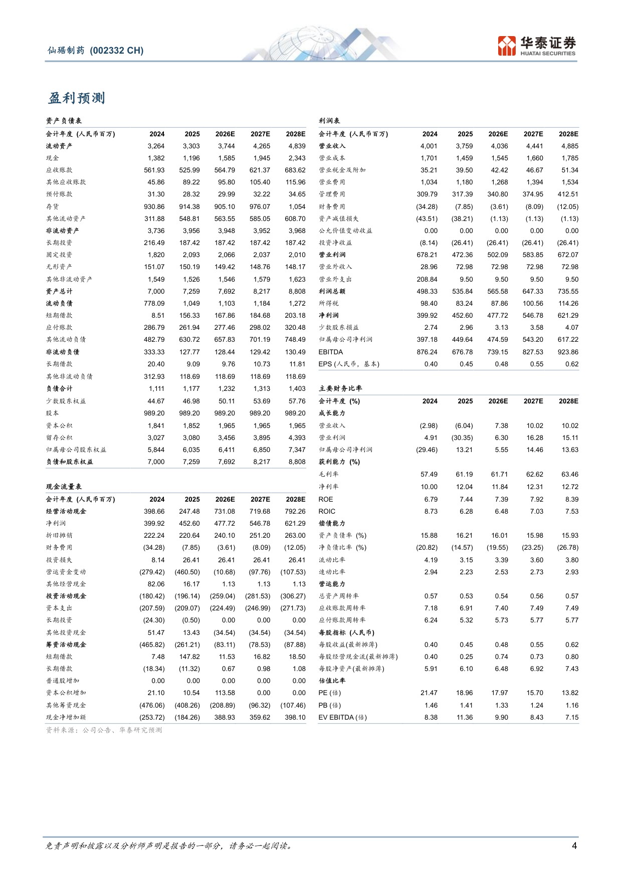 华泰证券-仙琚制药-002332-2Q26原料药回归增长轨道.pdf