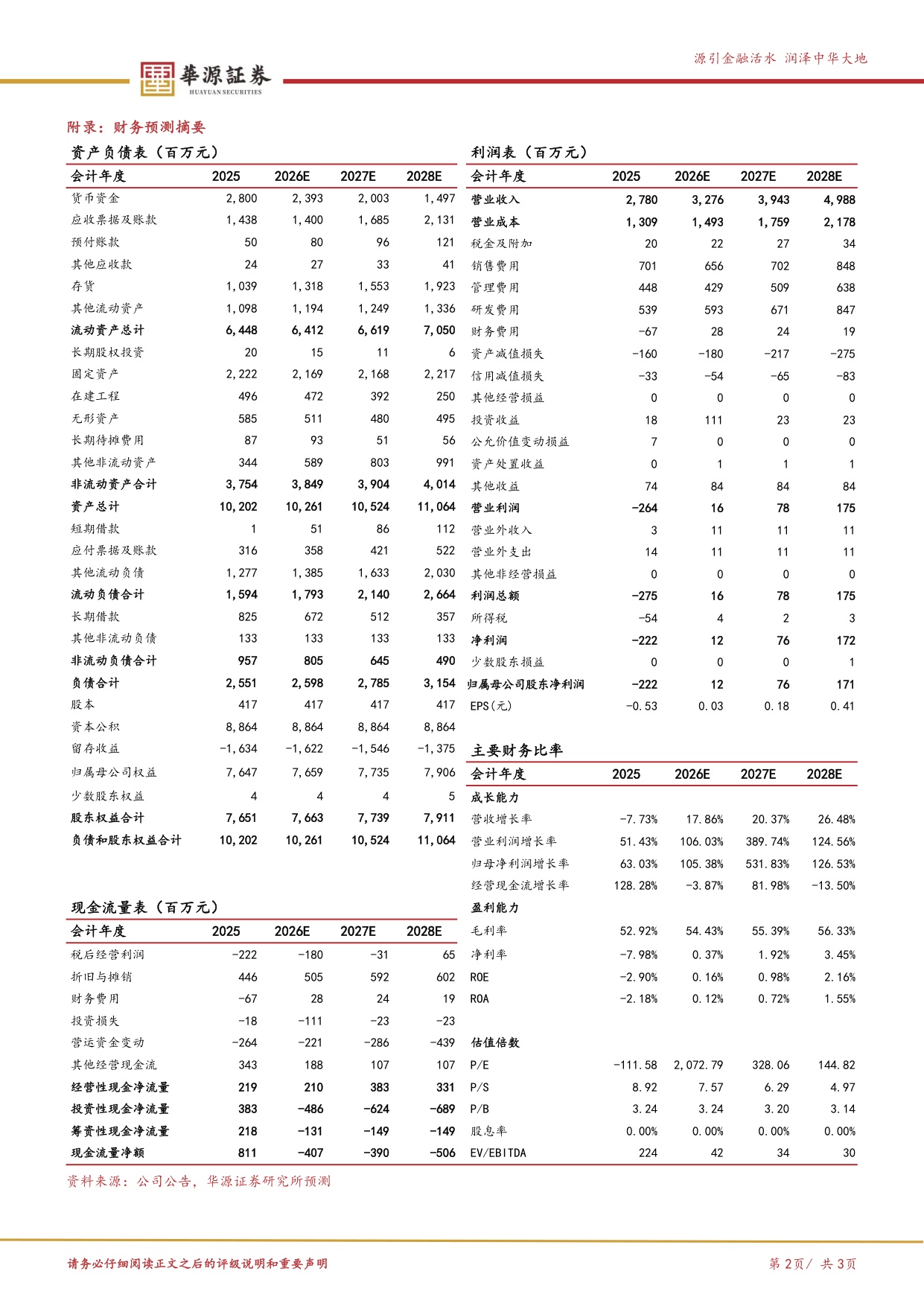 华源证券-华大智造-688114-多组学业务表现亮眼推进PHYSICALAI赋能生命科学.pdf