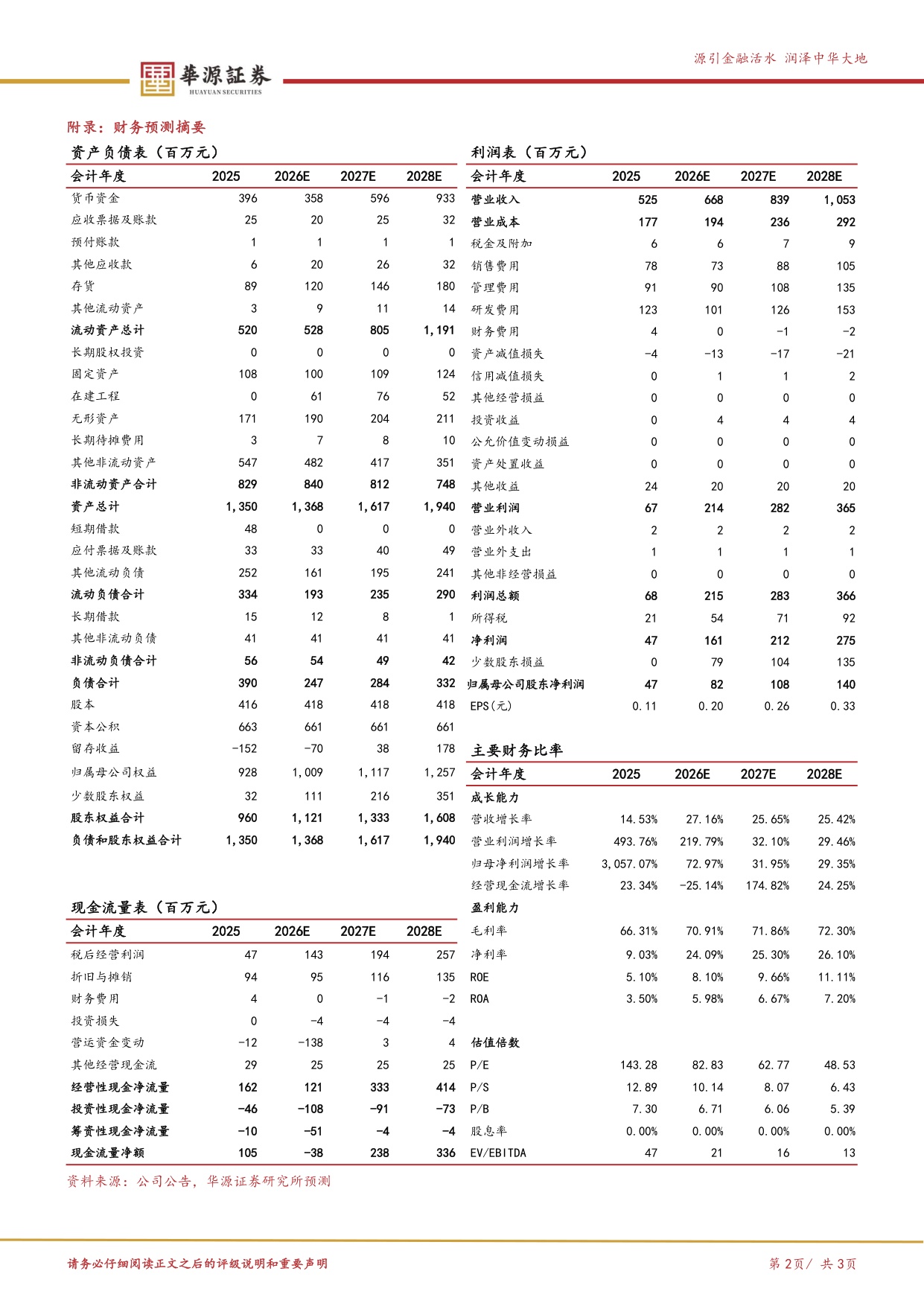 华源证券-赛诺医疗-688108-冠脉神经介入业务协同发展盈利能力提升明显.pdf