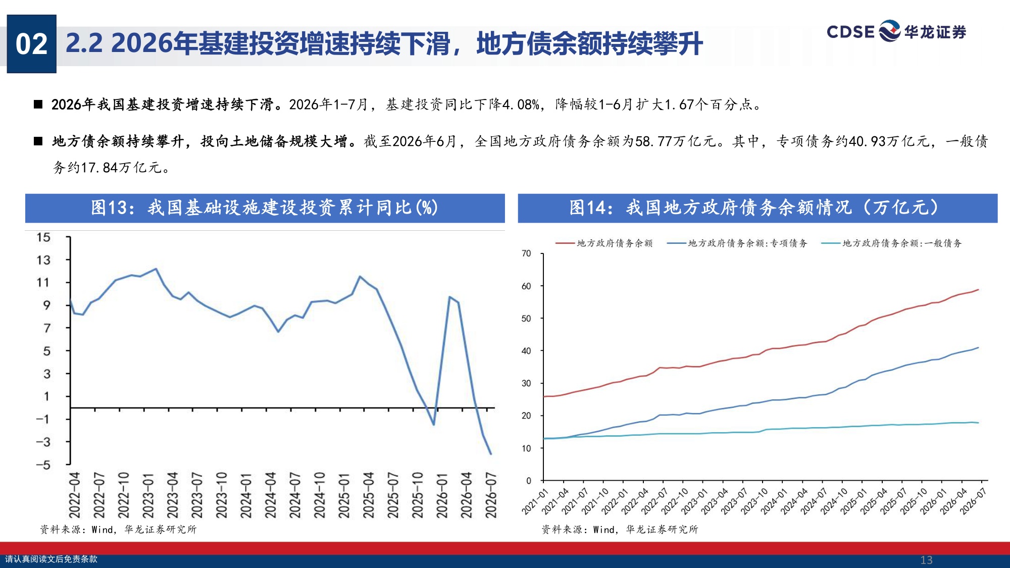 【建筑材料】建材行业策略报告：传统建材供需承压，AI浪潮驱动玻纤行业价值重估-20260901-华龙证券-32页.pdf