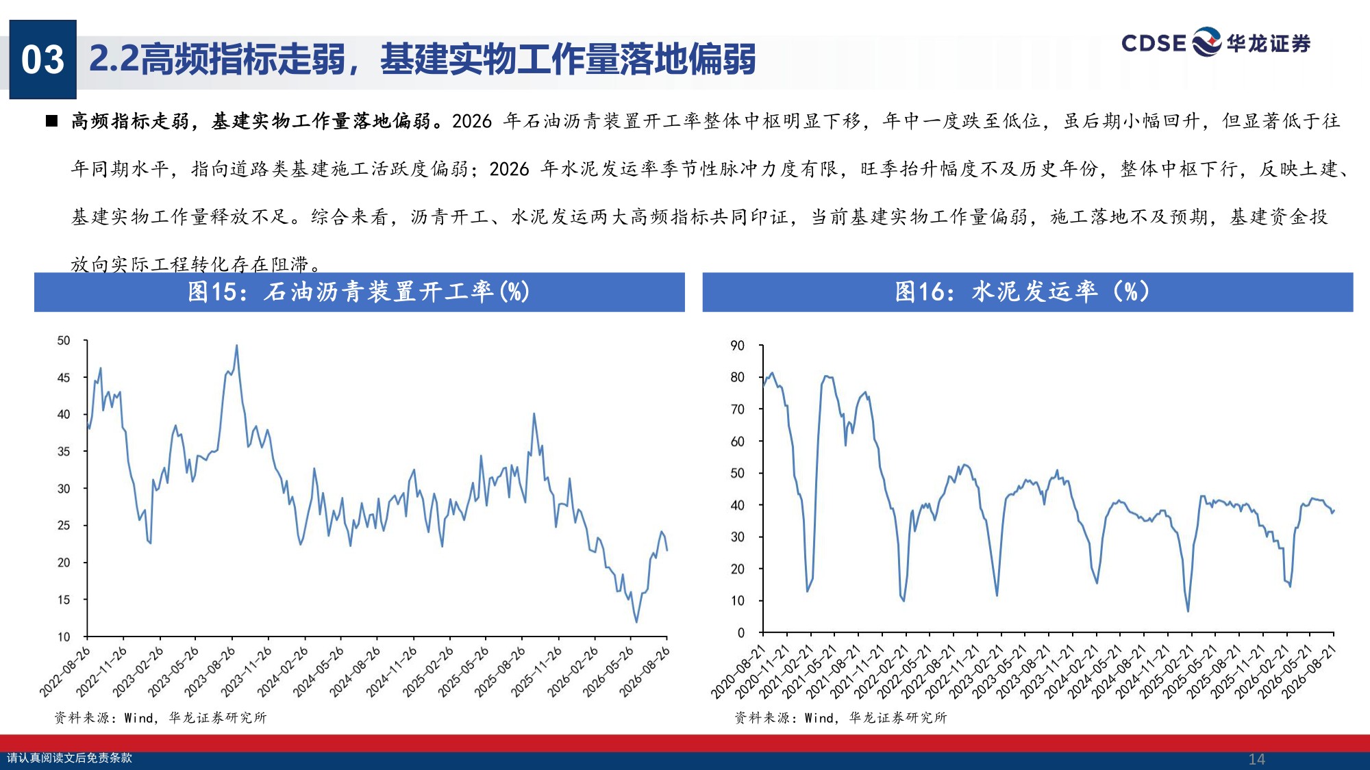 【建筑材料】建材行业策略报告：传统建材供需承压，AI浪潮驱动玻纤行业价值重估-20260901-华龙证券-32页(1).pdf