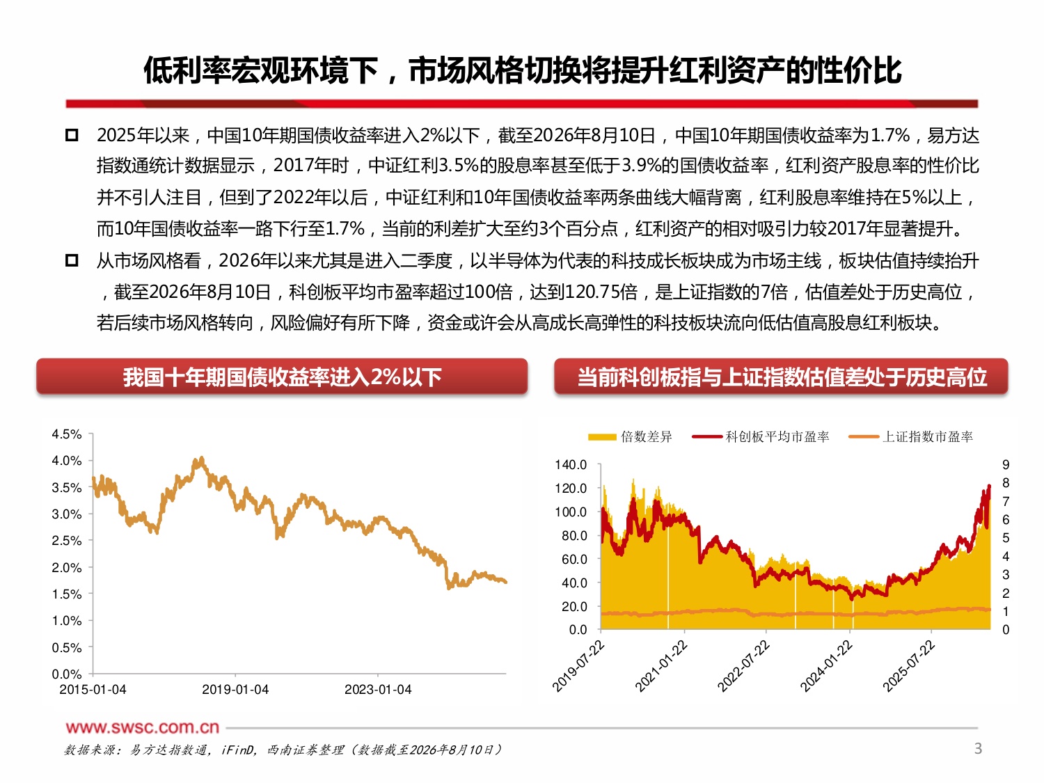 【交通运输】交运红利系列报告一：潮起岸阔泊稳见金，港口行业从周期走向红利-20260814-西南证券-24页.pdf