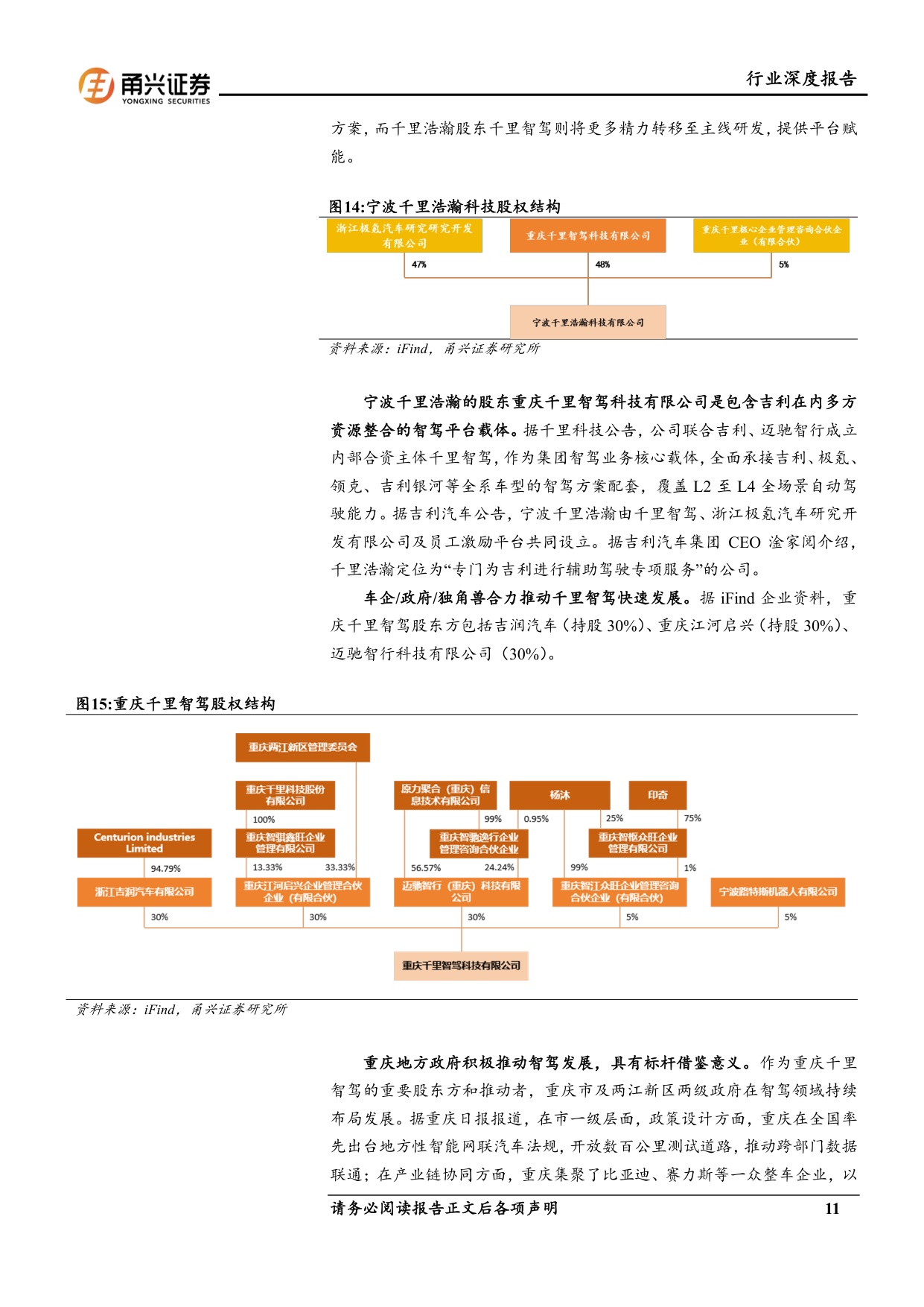 极氪汽车与宁波智驾产业专题研究报告：甬上汽车明珠，高端智驾标杆.pdf