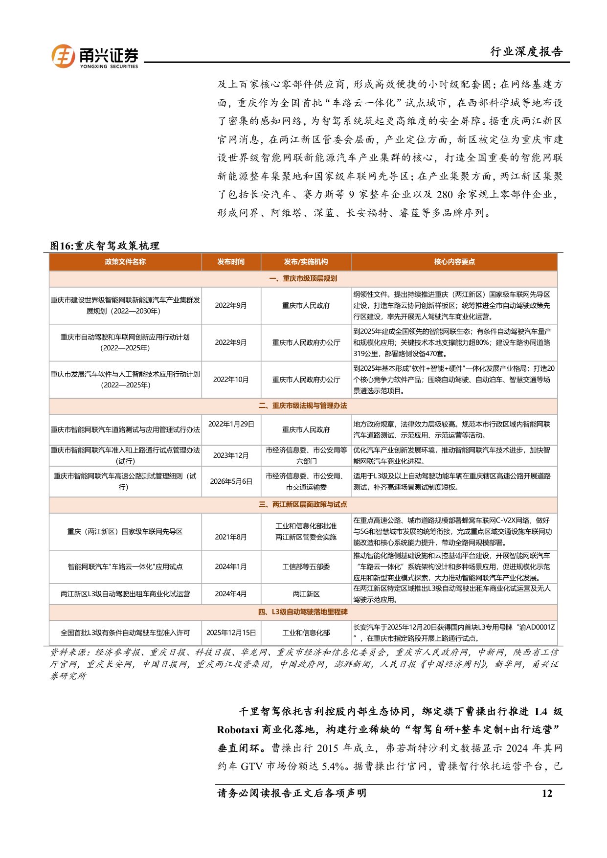 极氪汽车与宁波智驾产业专题研究报告：甬上汽车明珠，高端智驾标杆.pdf