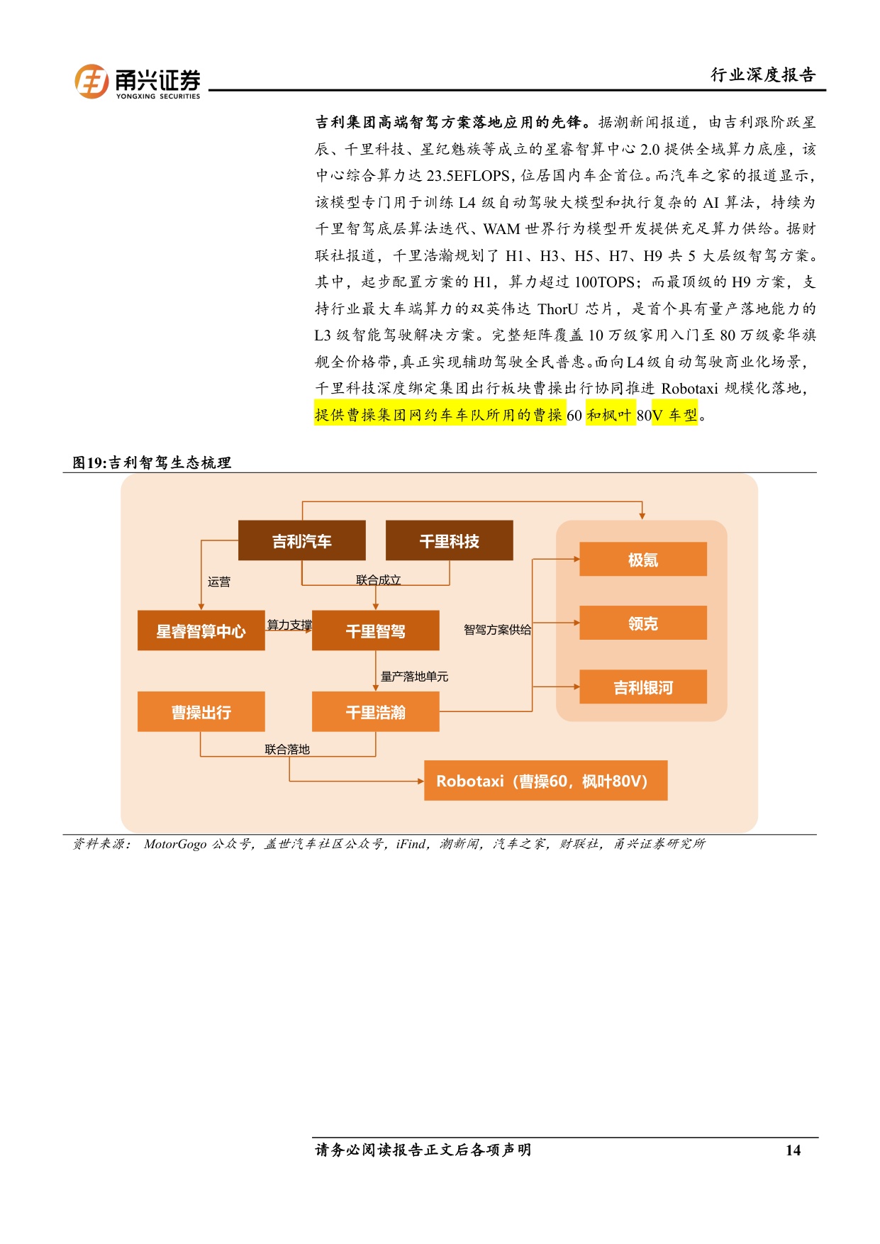 极氪汽车与宁波智驾产业专题研究报告：甬上汽车明珠，高端智驾标杆.pdf