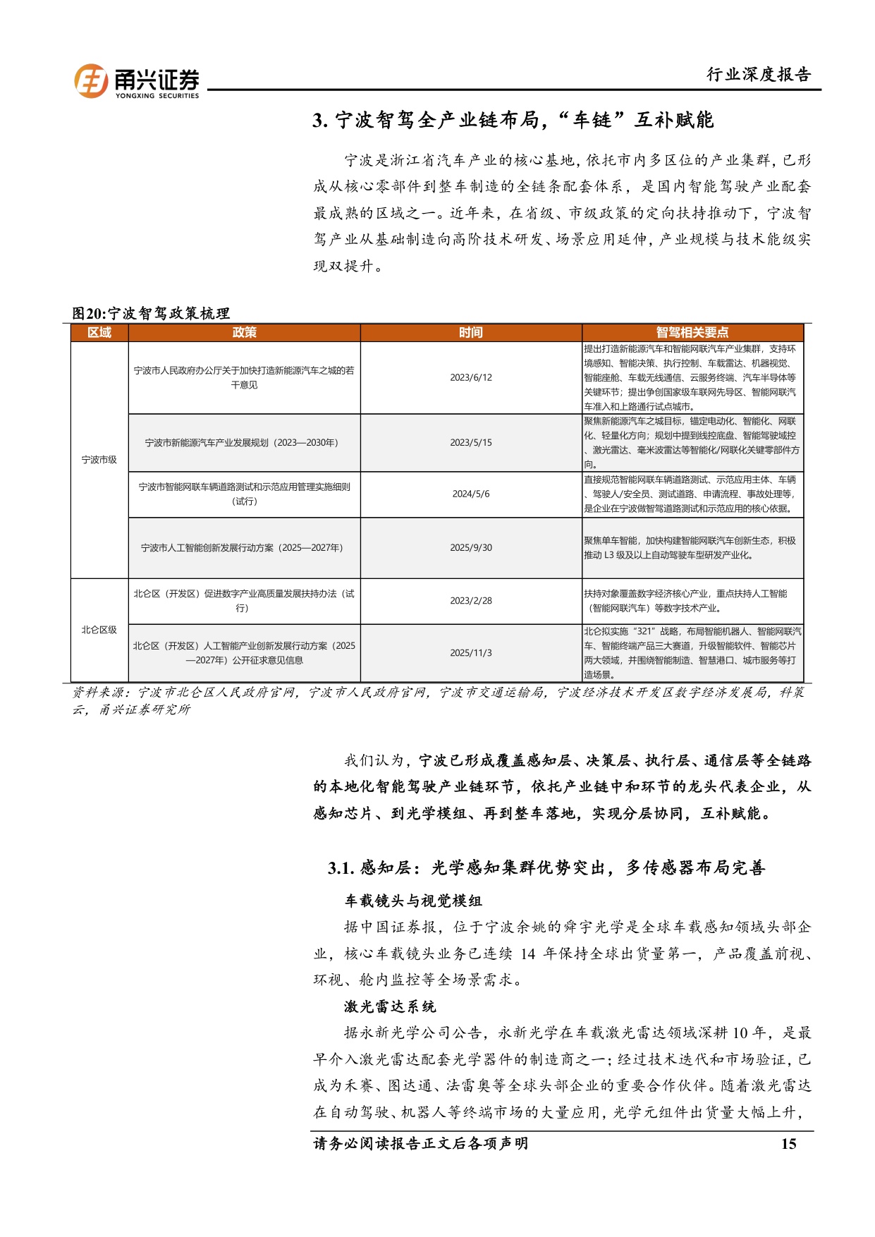 极氪汽车与宁波智驾产业专题研究报告：甬上汽车明珠，高端智驾标杆.pdf
