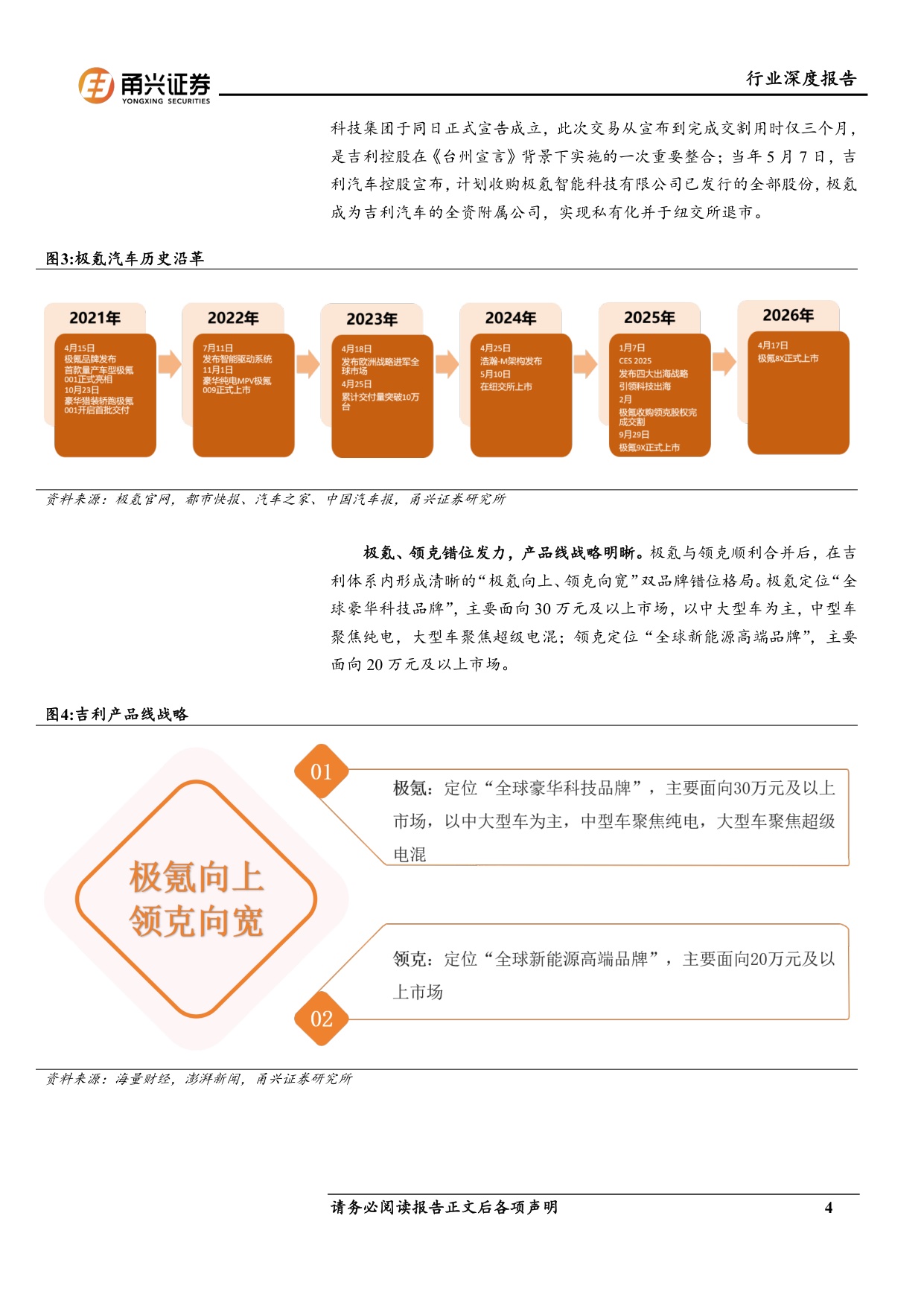 极氪汽车与宁波智驾产业专题研究报告：甬上汽车明珠，高端智驾标杆.pdf