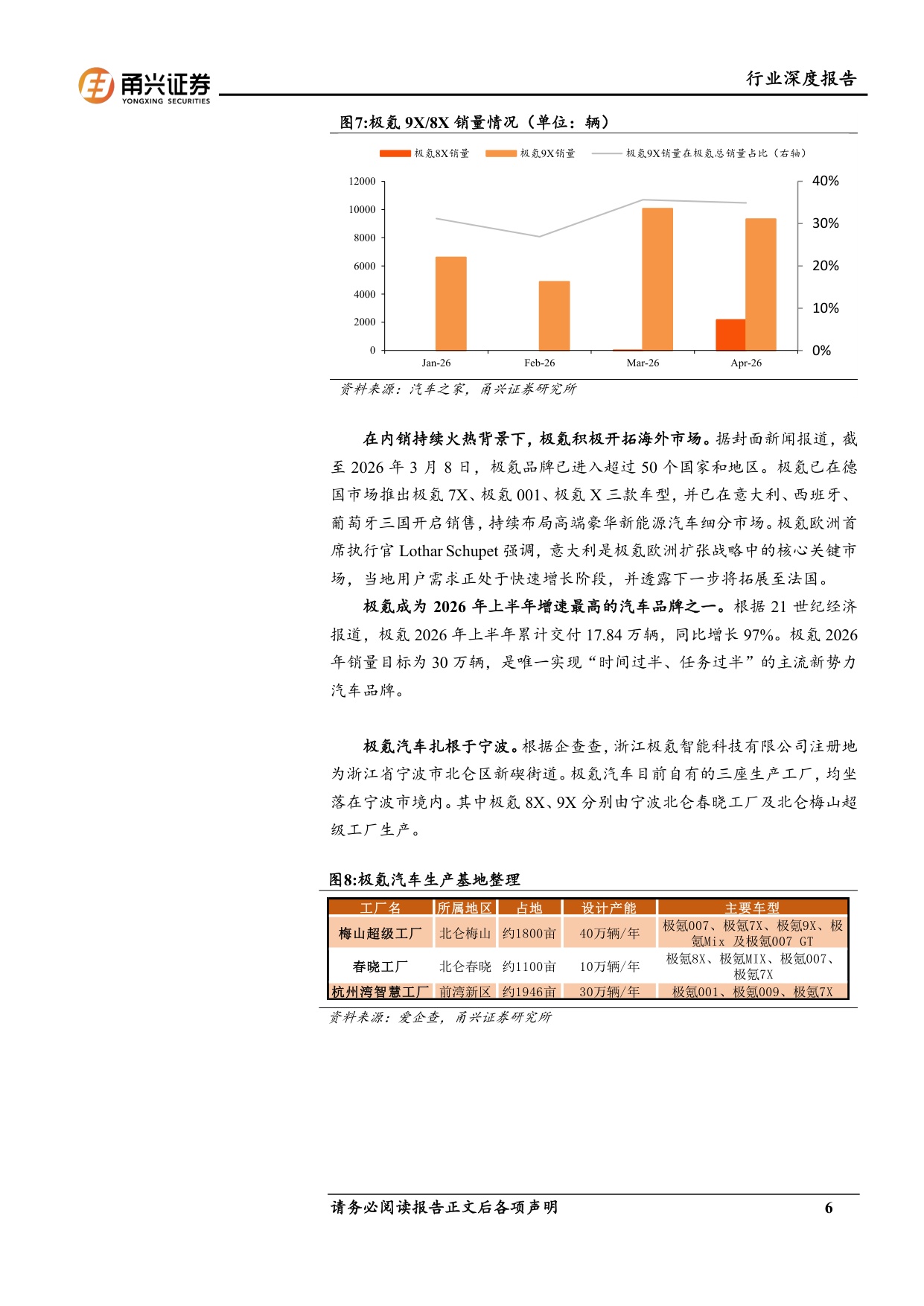 极氪汽车与宁波智驾产业专题研究报告：甬上汽车明珠，高端智驾标杆.pdf