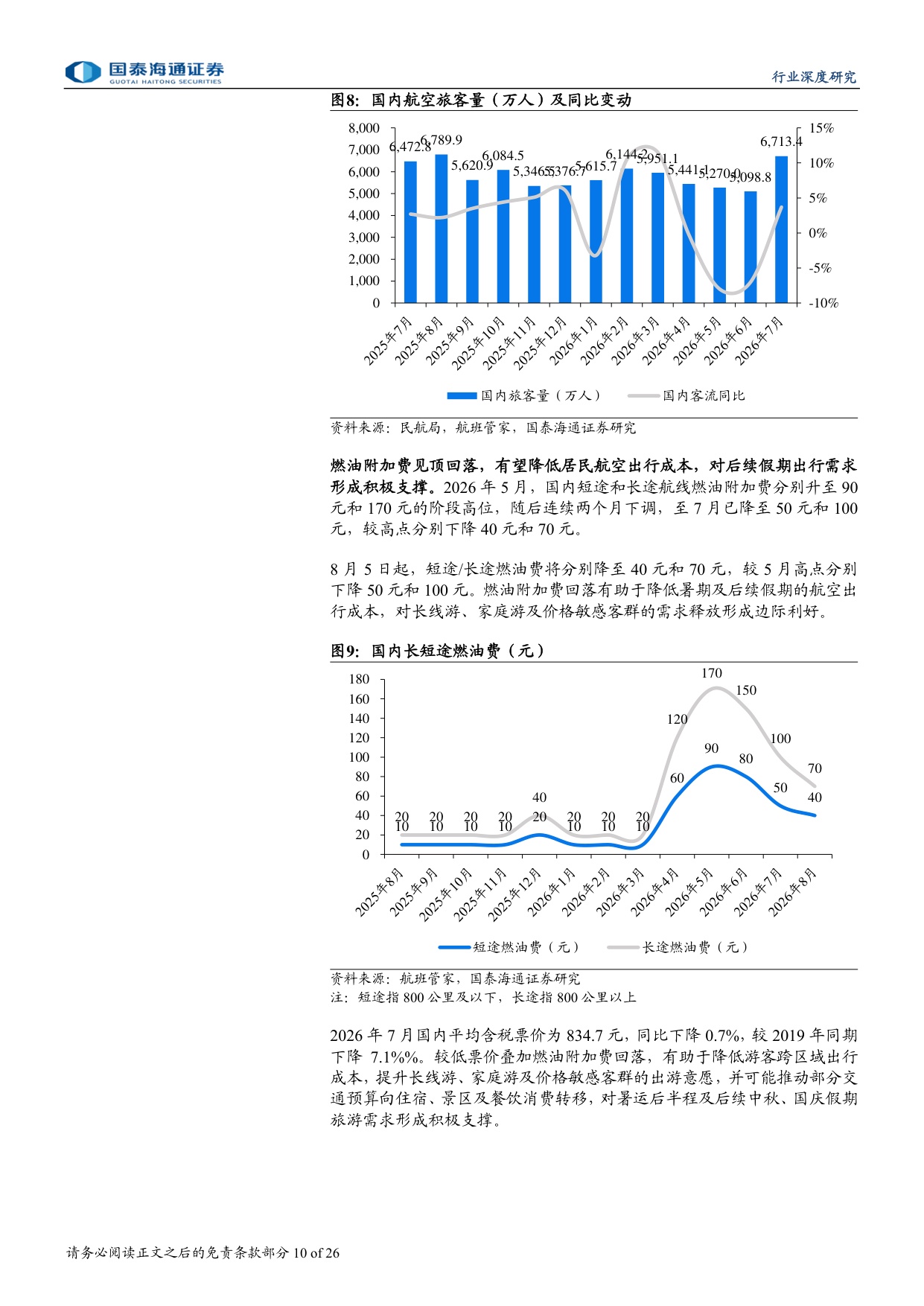 景区行业深度报告：催化渐近，低位景区股值得重视.pdf