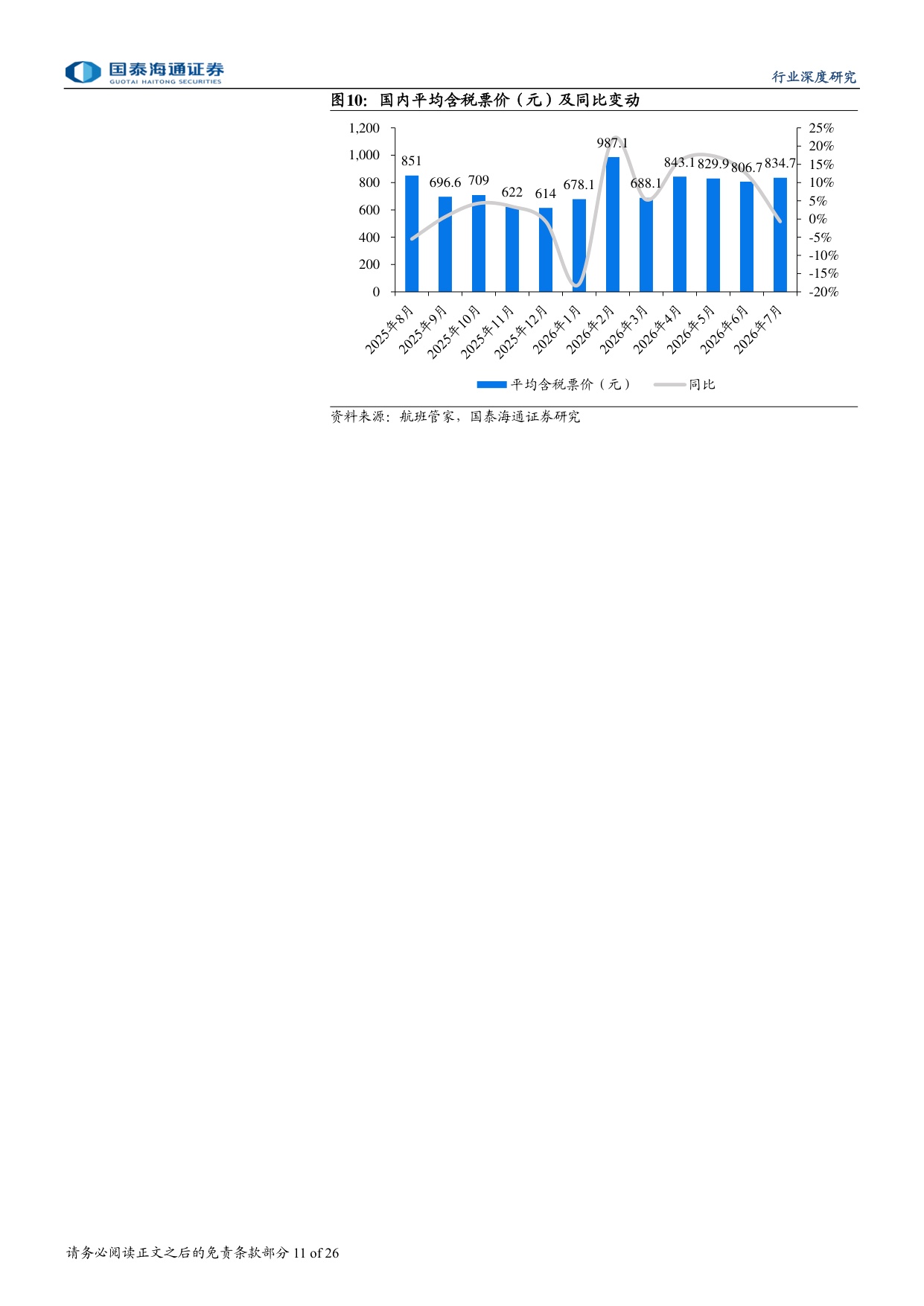 景区行业深度报告：催化渐近，低位景区股值得重视.pdf