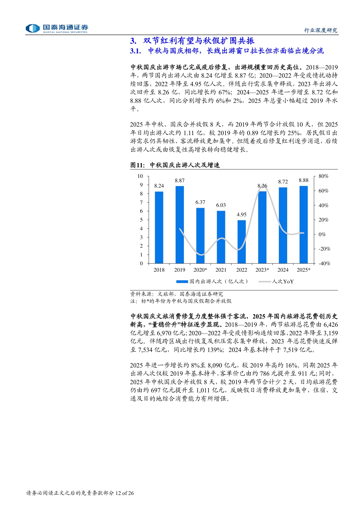 景区行业深度报告：催化渐近，低位景区股值得重视.pdf