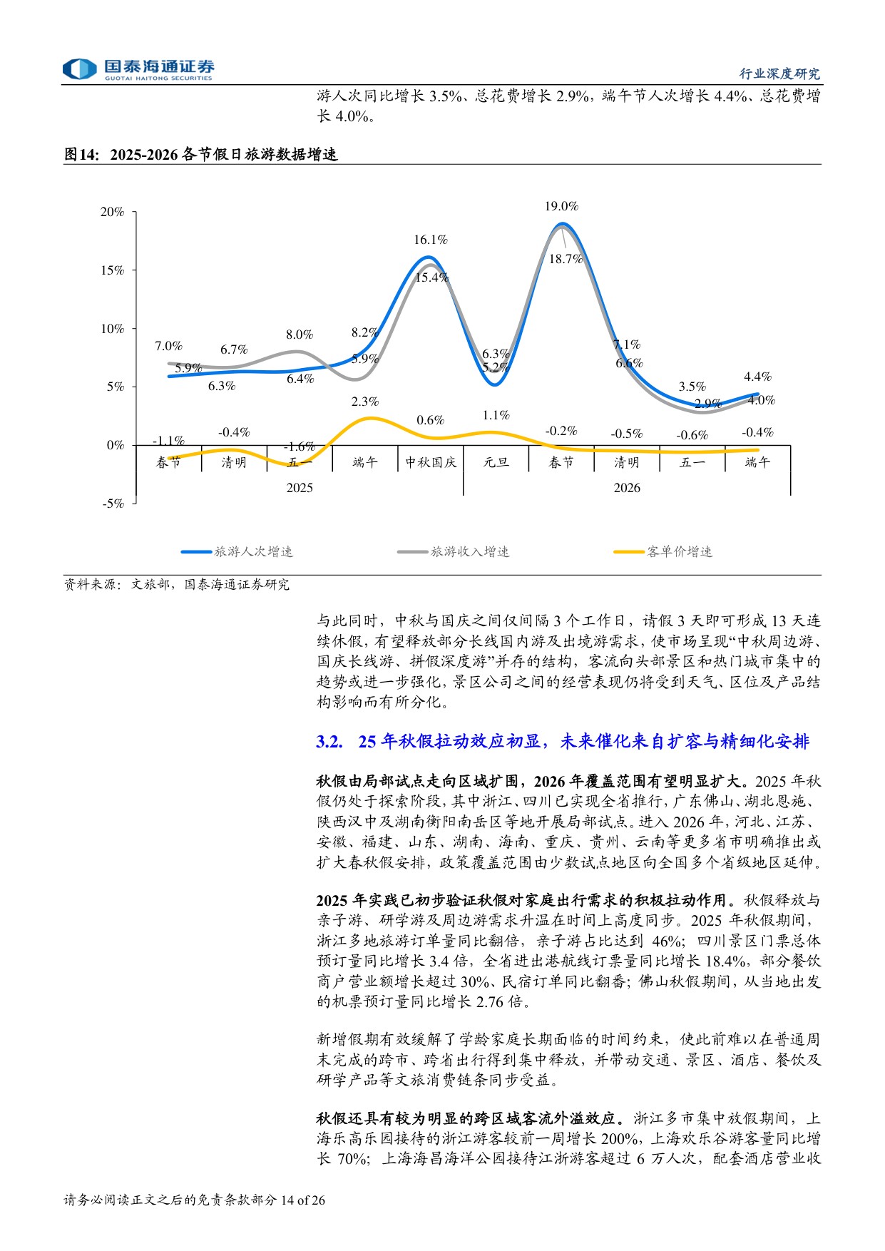 景区行业深度报告：催化渐近，低位景区股值得重视.pdf