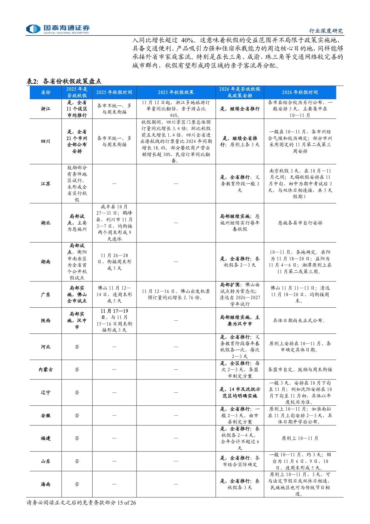 景区行业深度报告：催化渐近，低位景区股值得重视.pdf