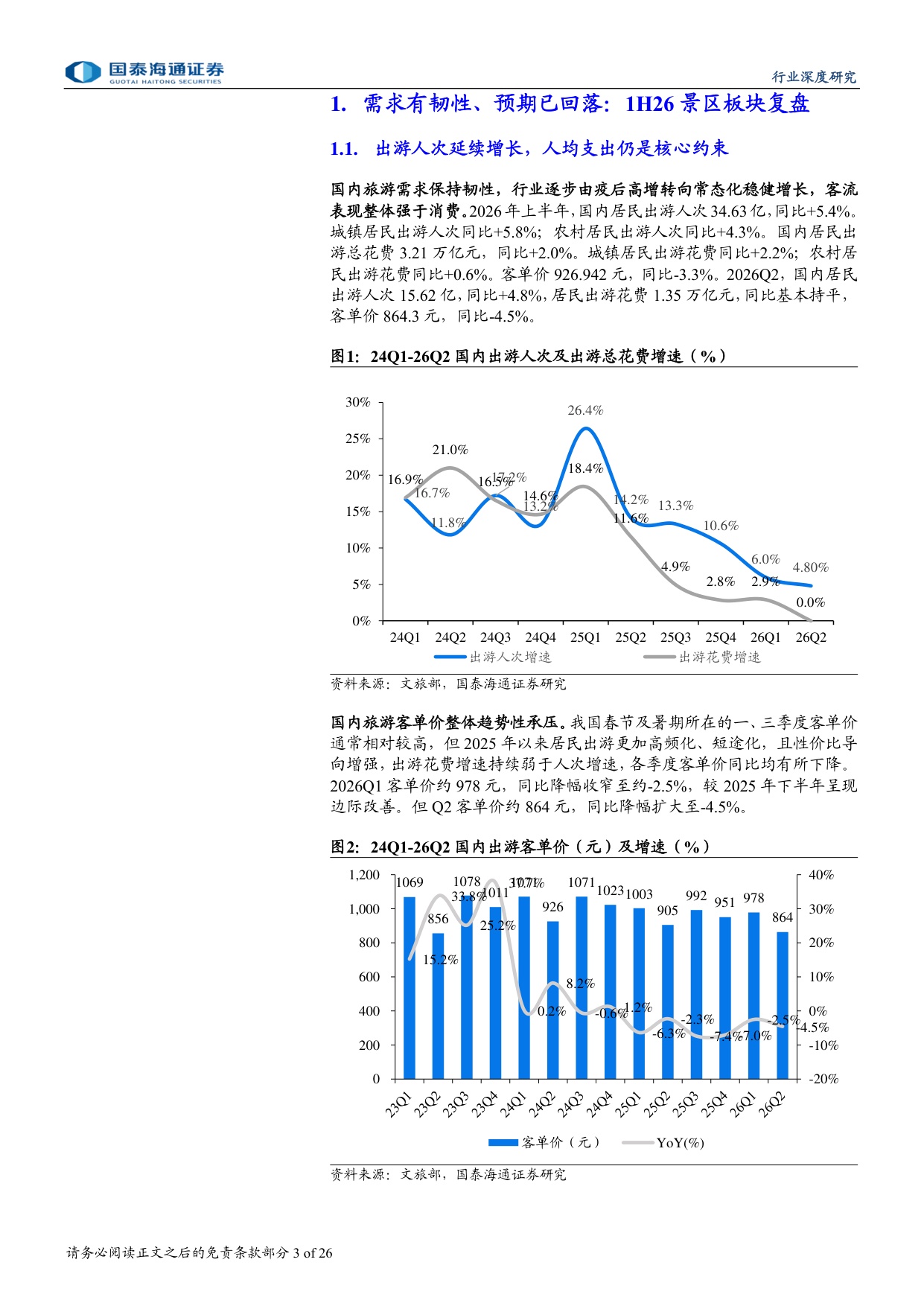 景区行业深度报告：催化渐近，低位景区股值得重视.pdf