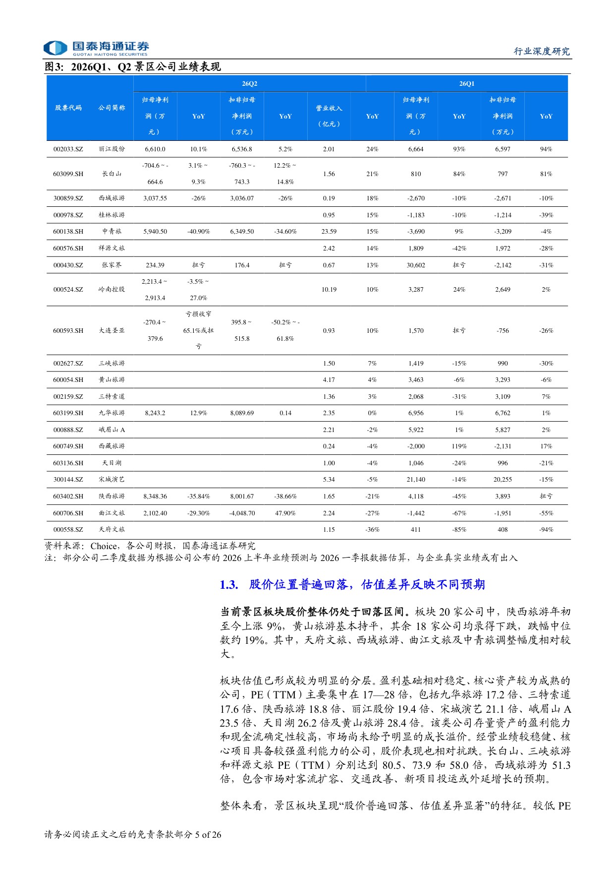 景区行业深度报告：催化渐近，低位景区股值得重视.pdf