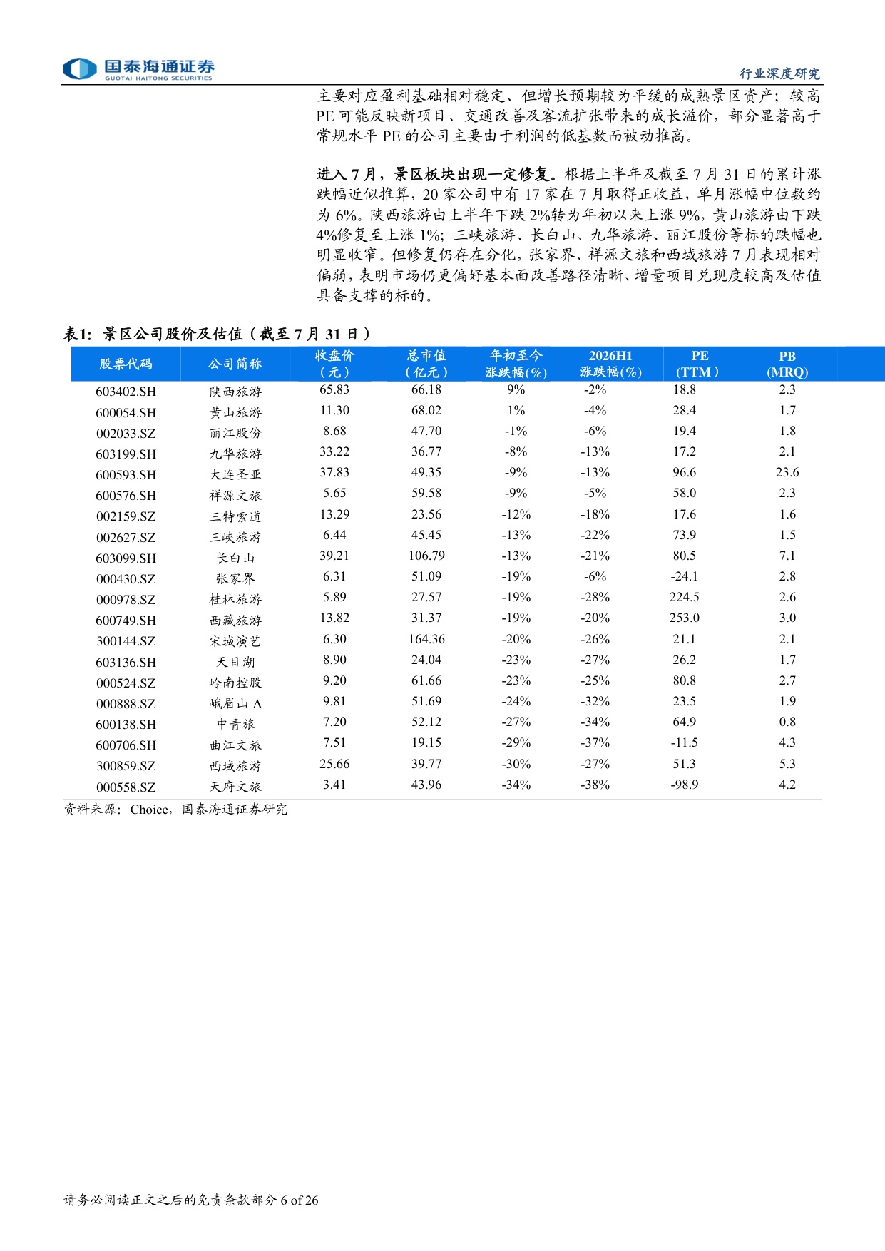 景区行业深度报告：催化渐近，低位景区股值得重视.pdf