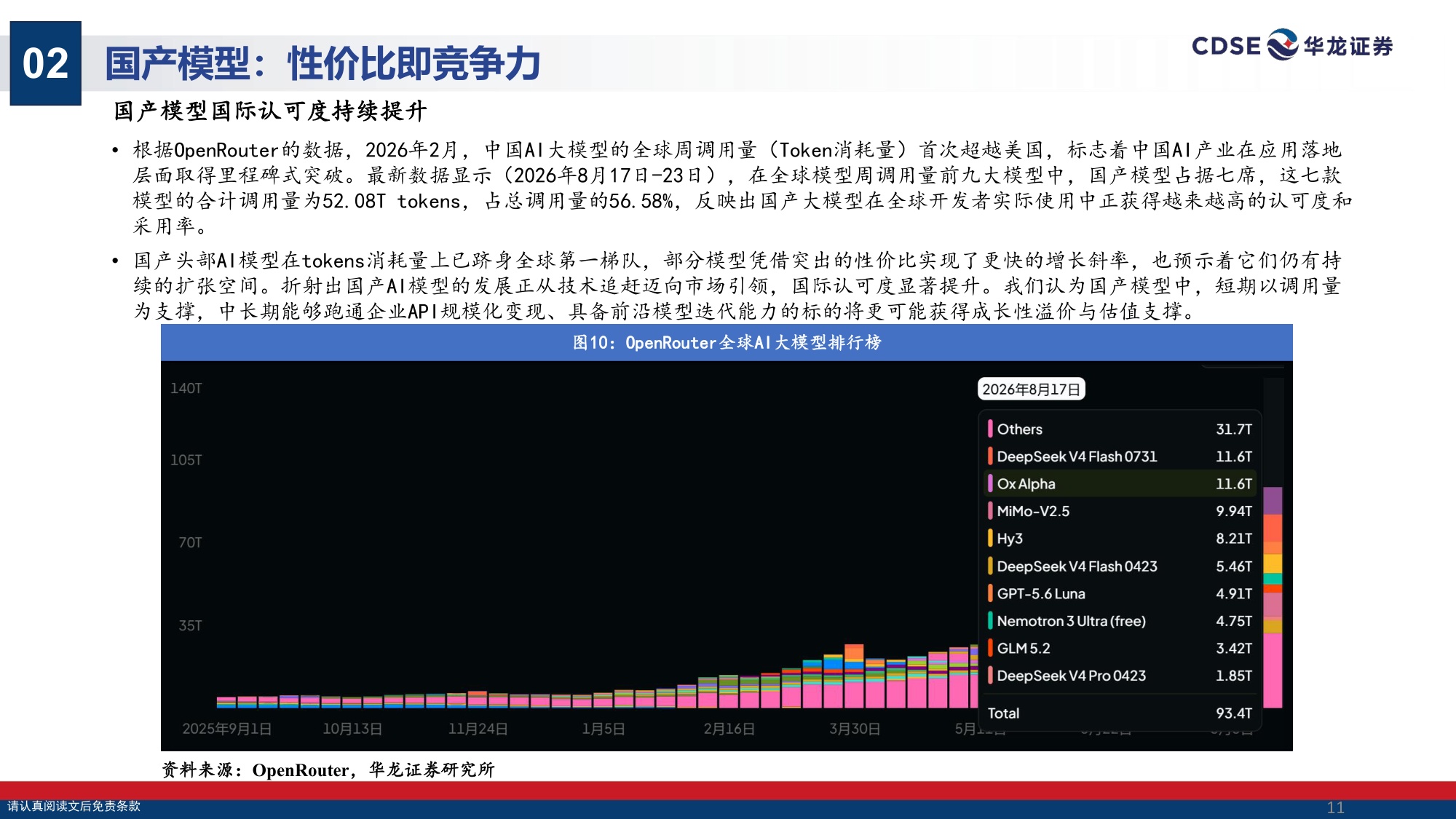 【计算机】计算机行业策略报告：从模型突围看AI变局-20260828-华龙证券-31页.pdf