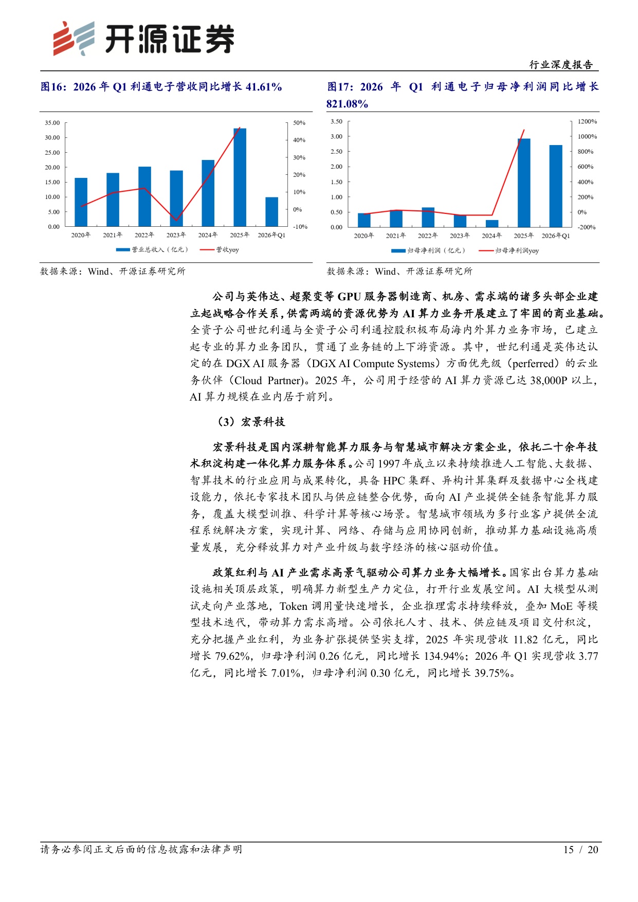 【计算机】计算机行业深度报告：算力供需缺口持续扩大，算力租赁行业景气度上行-20260825-开源证券-20页.pdf