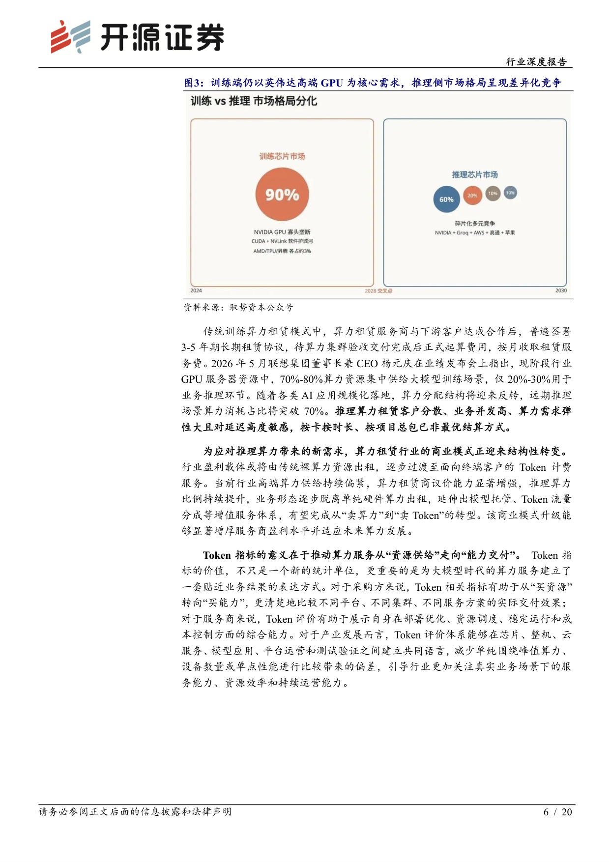 【计算机】计算机行业深度报告：算力供需缺口持续扩大，算力租赁行业景气度上行-20260825-开源证券-20页.pdf