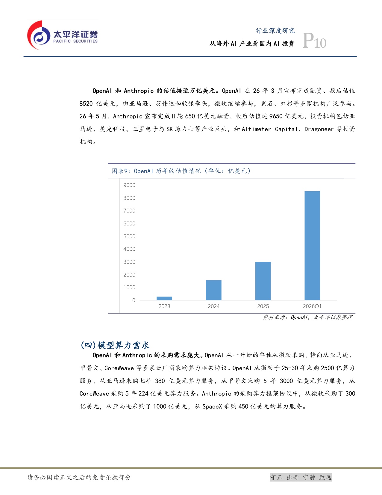 【计算机】计算机行业深度研究：从海外AI产业看国内AI投资-20260908-太平洋-24页.pdf