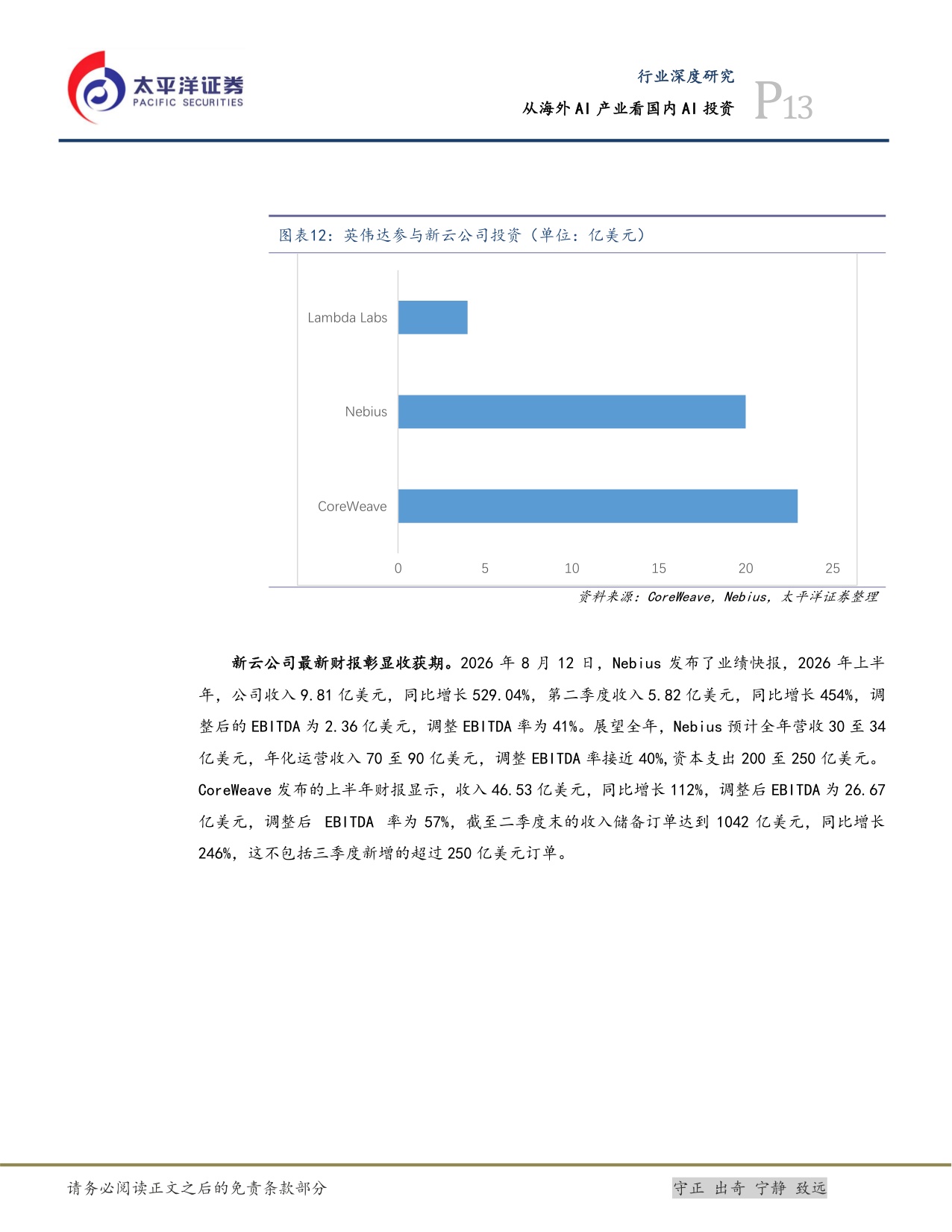 【计算机】计算机行业深度研究：从海外AI产业看国内AI投资-20260908-太平洋-24页.pdf