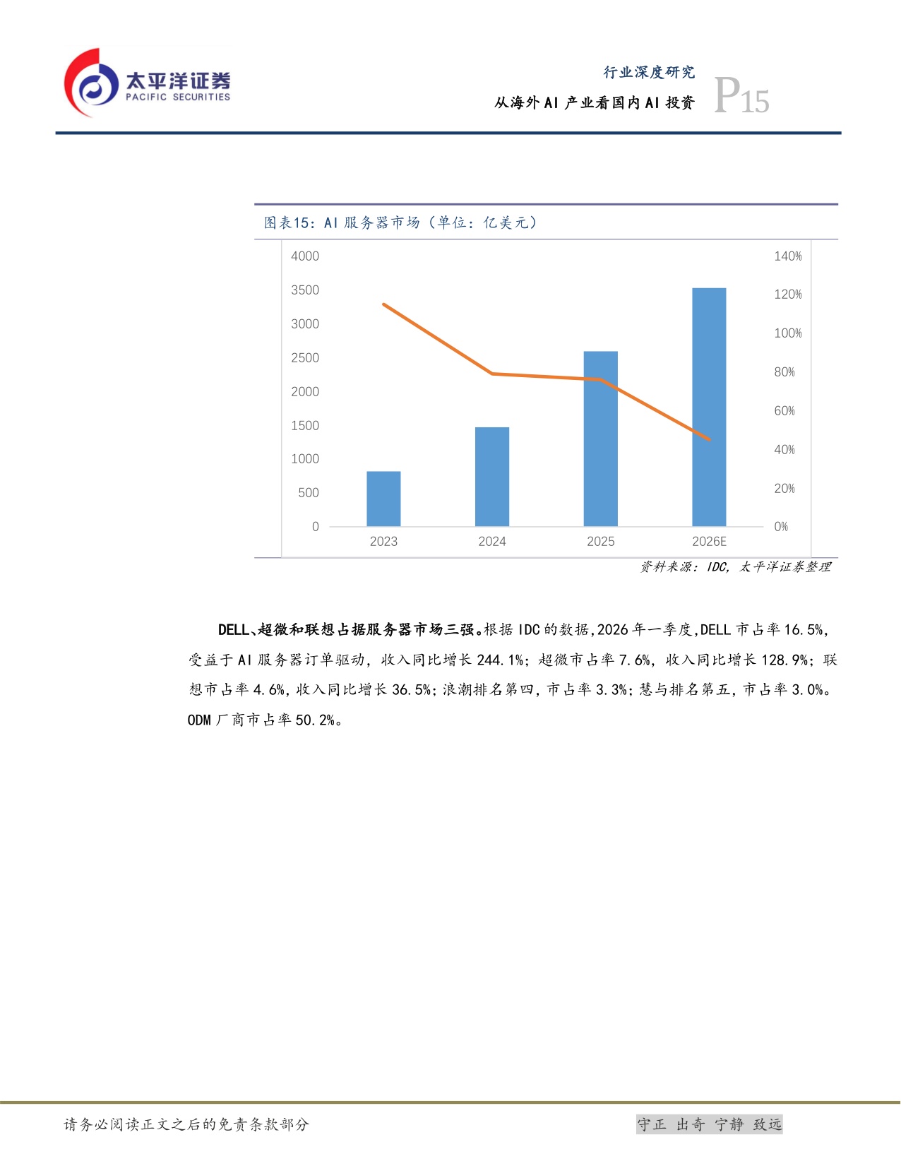 【计算机】计算机行业深度研究：从海外AI产业看国内AI投资-20260908-太平洋-24页.pdf