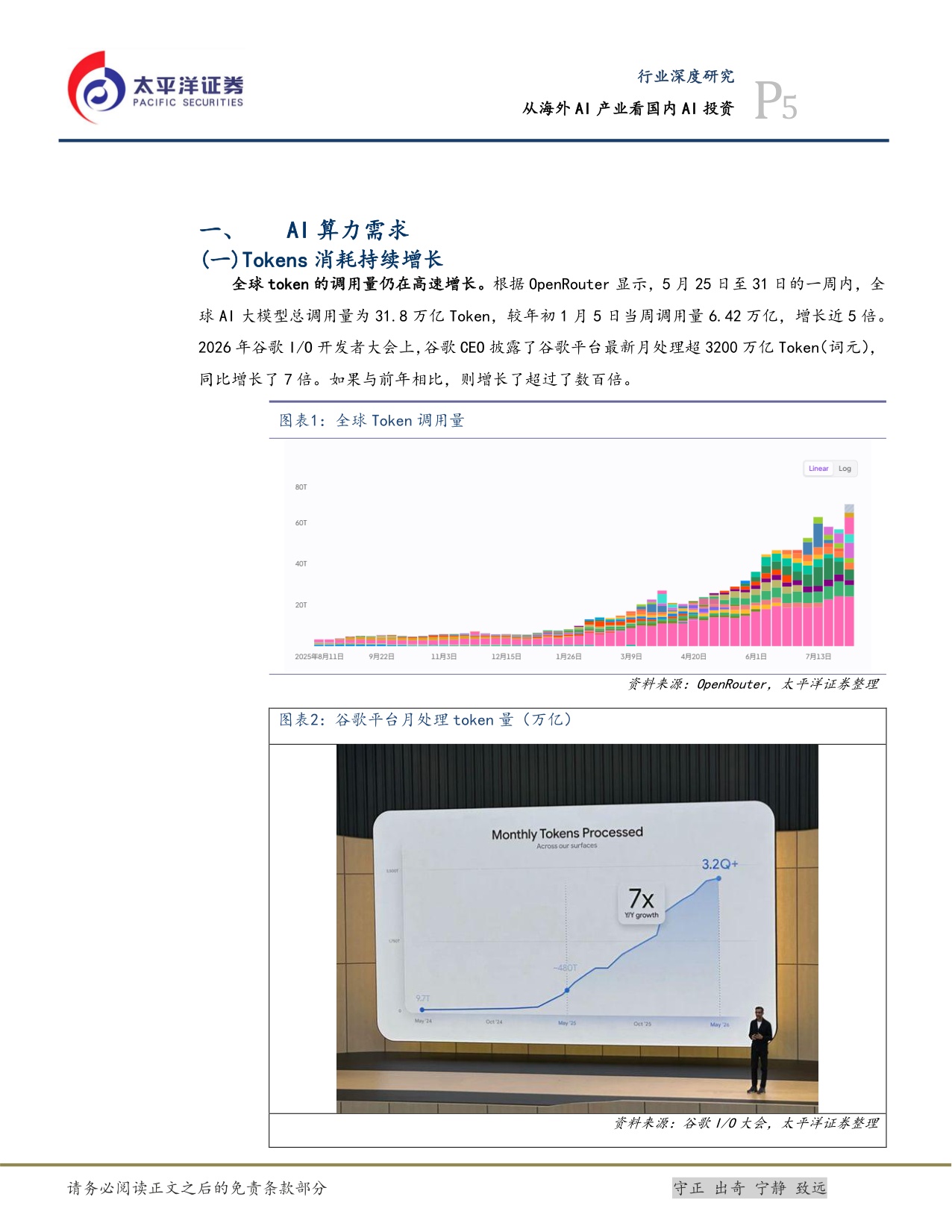 【计算机】计算机行业深度研究：从海外AI产业看国内AI投资-20260908-太平洋-24页.pdf