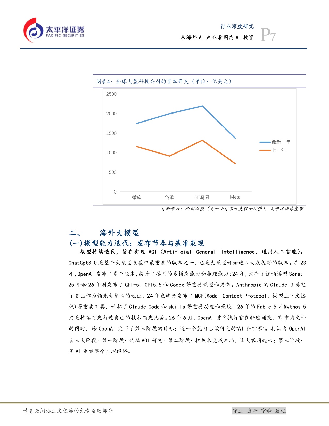 【计算机】计算机行业深度研究：从海外AI产业看国内AI投资-20260908-太平洋-24页.pdf