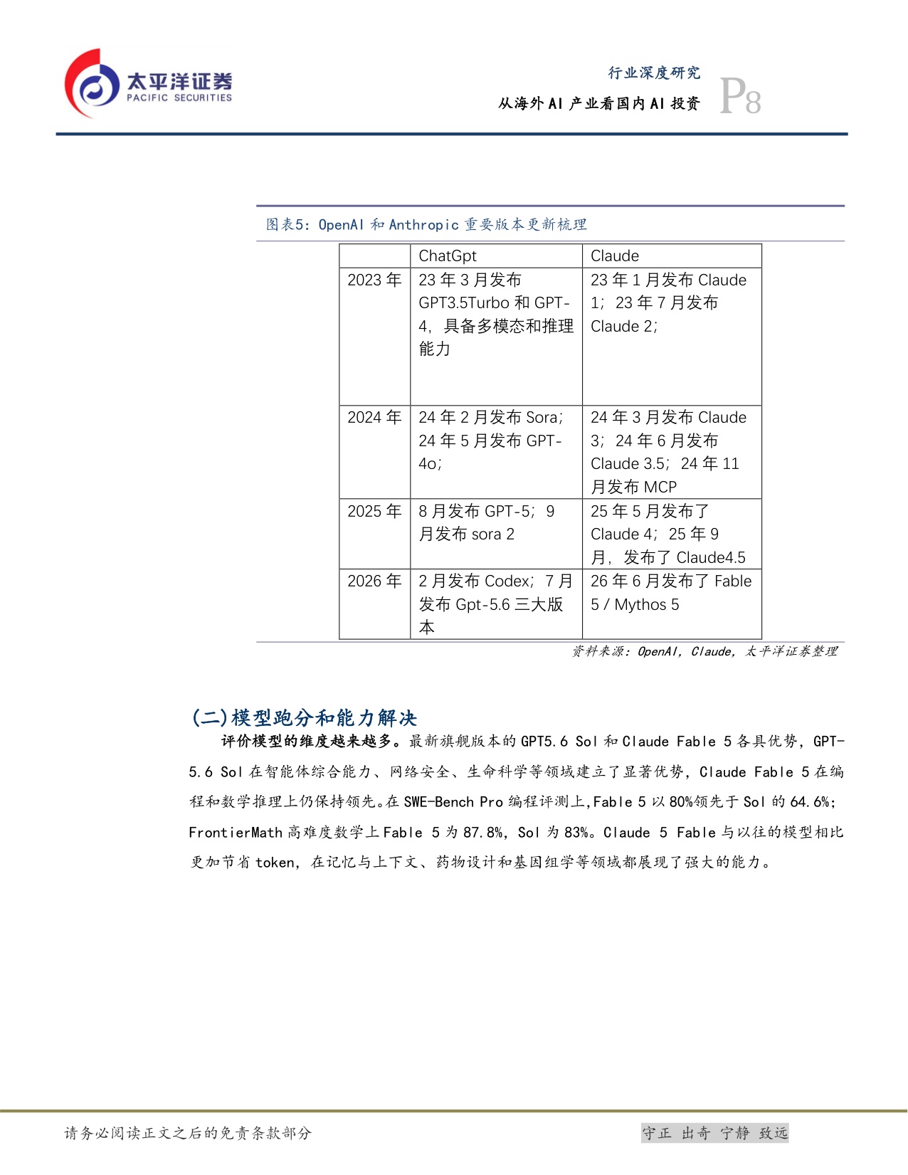 【计算机】计算机行业深度研究：从海外AI产业看国内AI投资-20260908-太平洋-24页.pdf