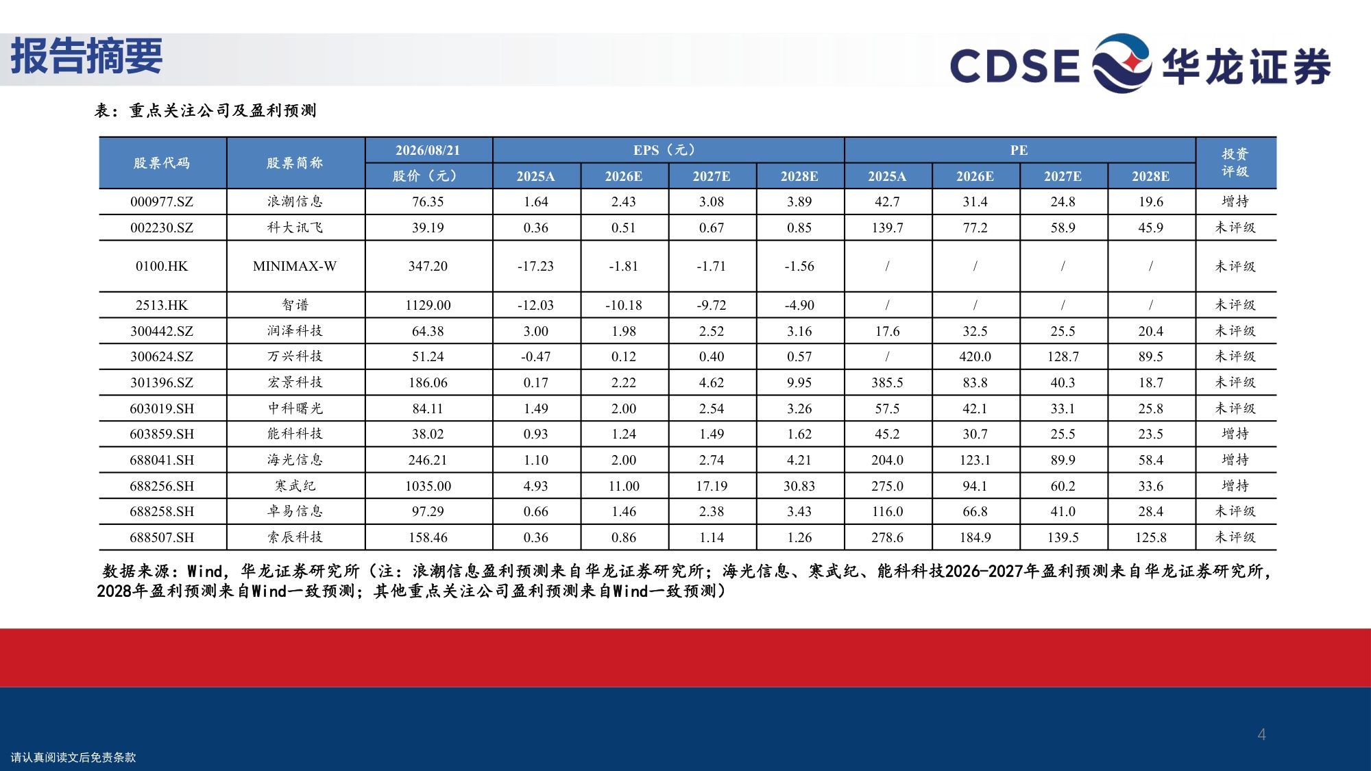 【计算机】计算机行业策略报告：从模型突围看AI变局-20260828-华龙证券-31页.pdf
