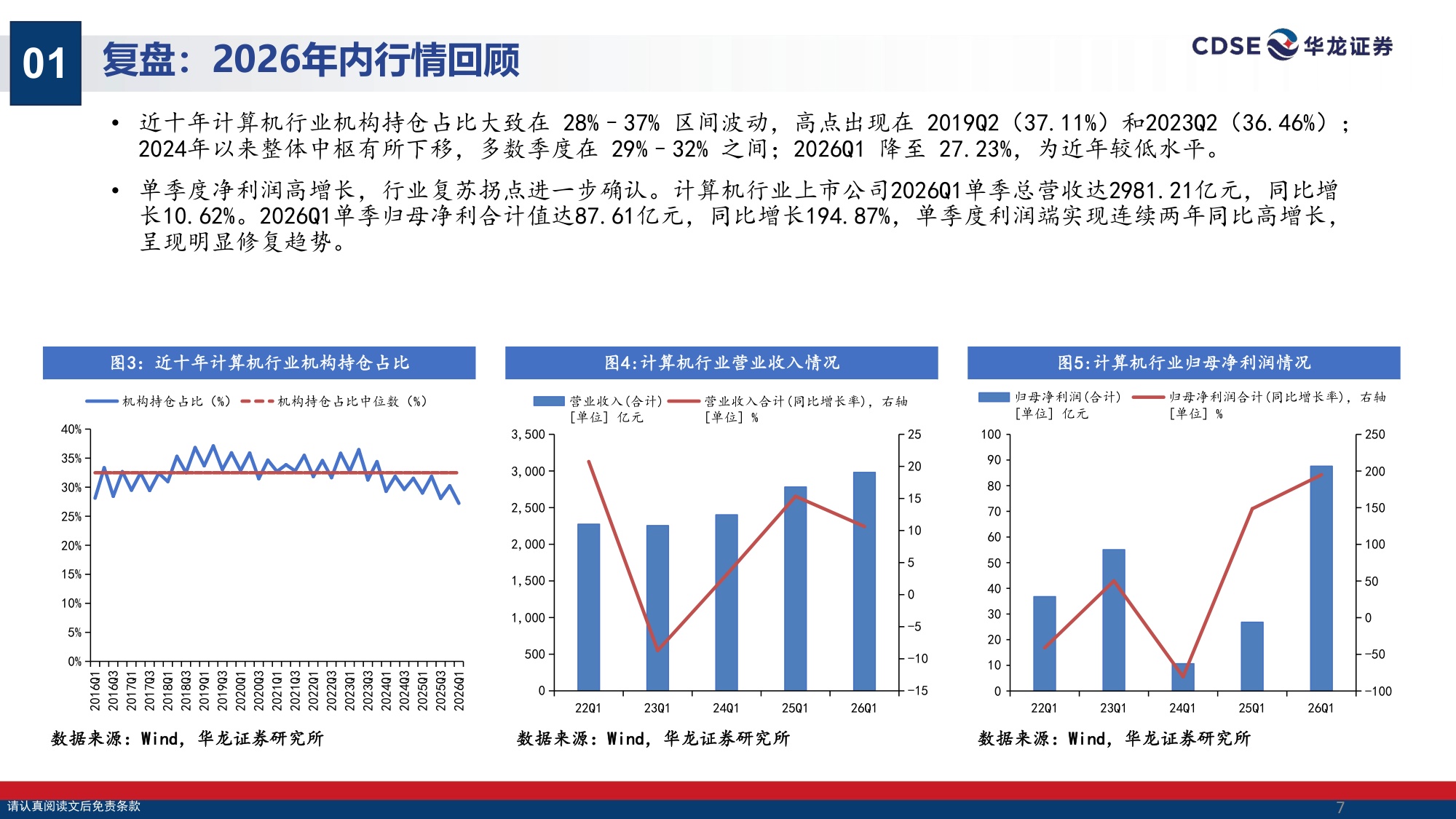 【计算机】计算机行业策略报告：从模型突围看AI变局-20260828-华龙证券-31页.pdf