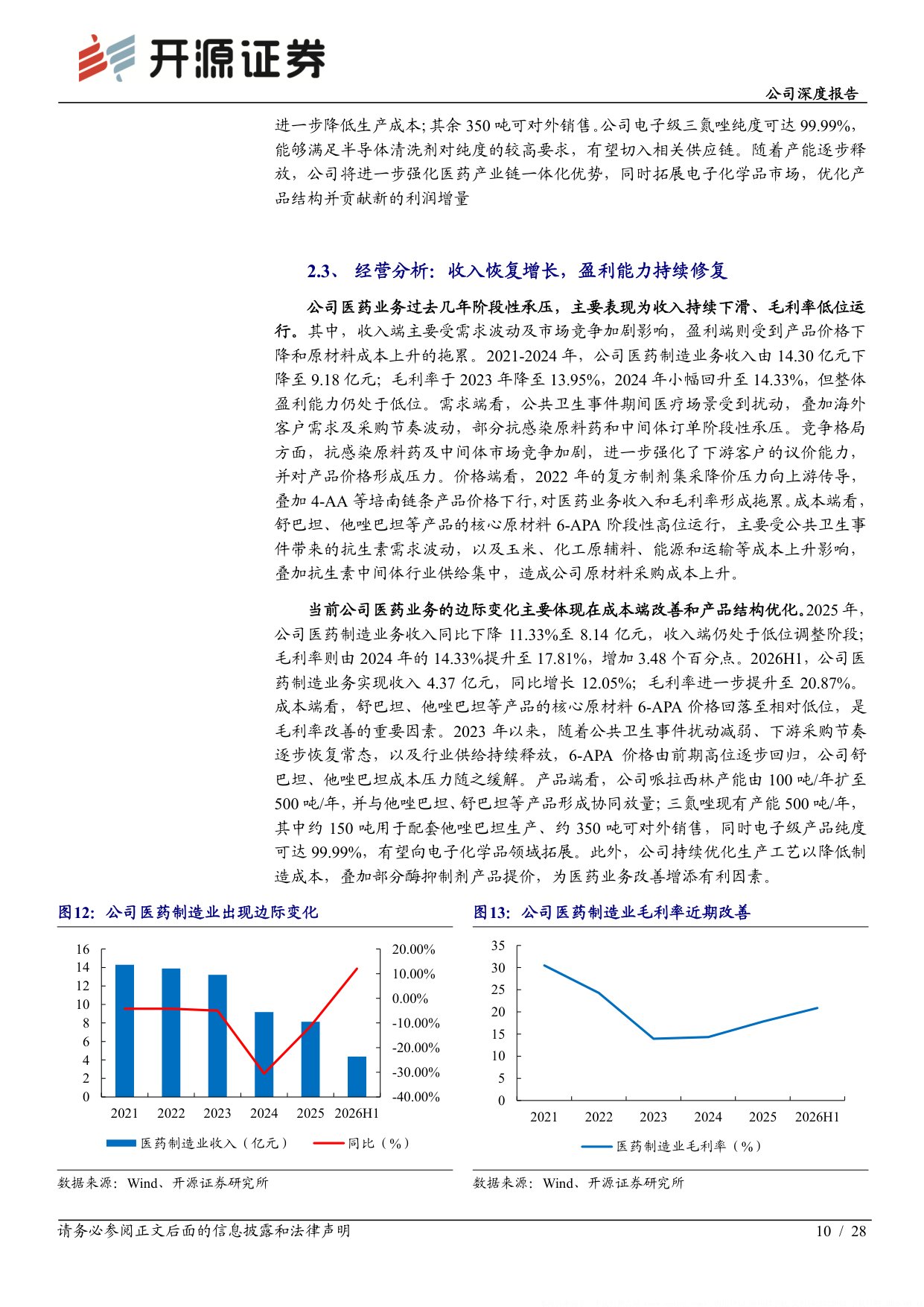 开源证券-富祥股份-300497-盈利修复拐点显现微生物蛋白赛道空间广阔.pdf